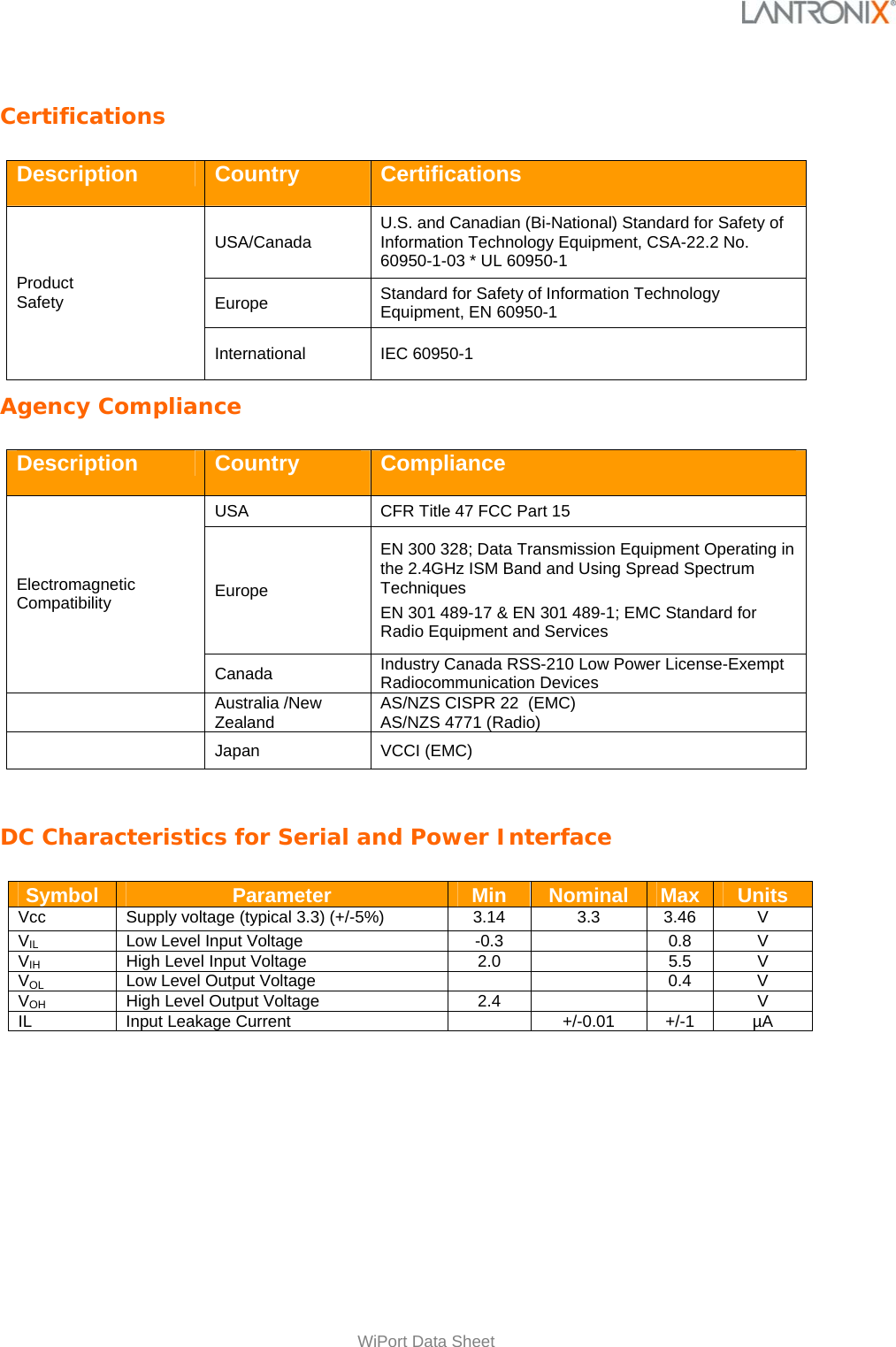   WiPort Data Sheet Certifications  Description  Country  Certifications USA/Canada  U.S. and Canadian (Bi-National) Standard for Safety of Information Technology Equipment, CSA-22.2 No. 60950-1-03 * UL 60950-1 Europe  Standard for Safety of Information Technology Equipment, EN 60950-1 Product Safety  International IEC 60950-1 Agency Compliance  Description  Country  Compliance USA  CFR Title 47 FCC Part 15 Europe EN 300 328; Data Transmission Equipment Operating in the 2.4GHz ISM Band and Using Spread Spectrum Techniques EN 301 489-17 &amp; EN 301 489-1; EMC Standard for Radio Equipment and Services Electromagnetic  Compatibility Canada  Industry Canada RSS-210 Low Power License-Exempt Radiocommunication Devices  Australia /New Zealand  AS/NZS CISPR 22  (EMC) AS/NZS 4771 (Radio)  Japan VCCI (EMC)   DC Characteristics for Serial and Power Interface  Symbol  Parameter  Min  Nominal  Max  Units Vcc  Supply voltage (typical 3.3) (+/-5%)  3.14  3.3  3.46  V VIL  Low Level Input Voltage  -0.3    0.8  V VIH  High Level Input Voltage  2.0    5.5  V VOL  Low Level Output Voltage      0.4  V VOH  High Level Output Voltage  2.4      V IL  Input Leakage Current    +/-0.01  +/-1  µA             