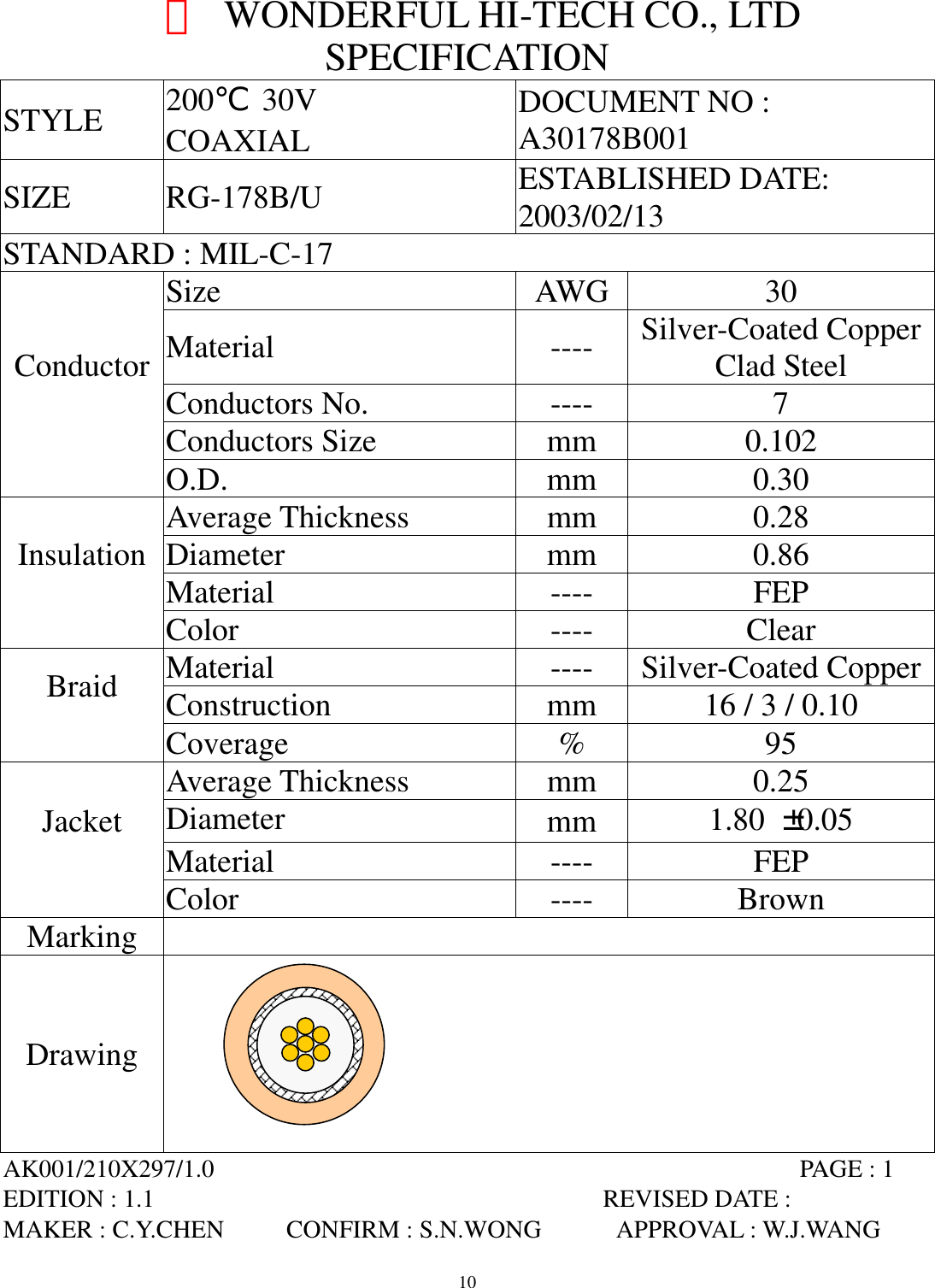  10　  WONDERFUL HI-TECH CO., LTD SPECIFICATION STYLE  200℃ 30V COAXIAL DOCUMENT NO : A30178B001 SIZE RG-178B/U  ESTABLISHED DATE: 2003/02/13 STANDARD : MIL-C-17 Size                AWG  30 Material             ----  Silver-Coated CopperClad Steel Conductors No.      ----  7 Conductors Size       mm  0.102 Conductor  O.D.                mm  0.30 Average Thickness    mm  0.28 Diameter            mm  0.86 Material             ----  FEP Insulation  Color               ----  Clear Material             ----  Silver-Coated CopperConstruction         mm  16 / 3 / 0.10 Braid  Coverage            %  95 Average Thickness    mm  0.25 Diameter            mm  1.80  ±0.05 Material             ----  FEP Jacket  Color               ----  Brown Marking  Drawing       AK001/210X297/1.0                                               PAGE : 1 EDITION : 1.1                                    REVISED DATE :  MAKER : C.Y.CHEN     CONFIRM : S.N.WONG      APPROVAL : W.J.WANG  