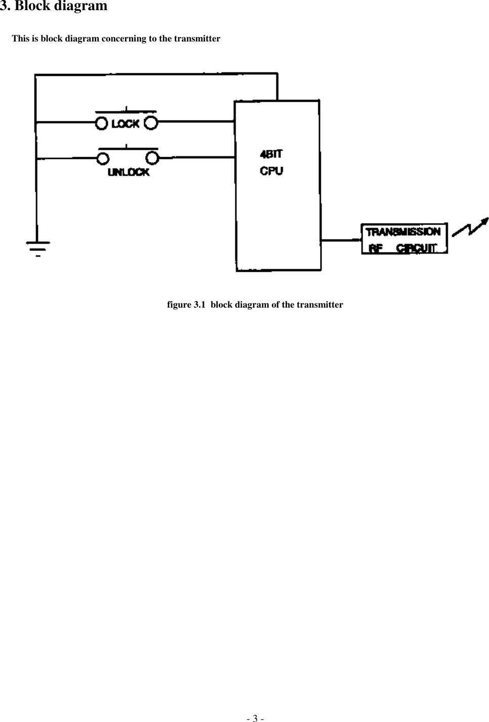 - 3 -3. Block diagram     This is block diagram concerning to the transmitterfigure 3.1  block diagram of the transmitter