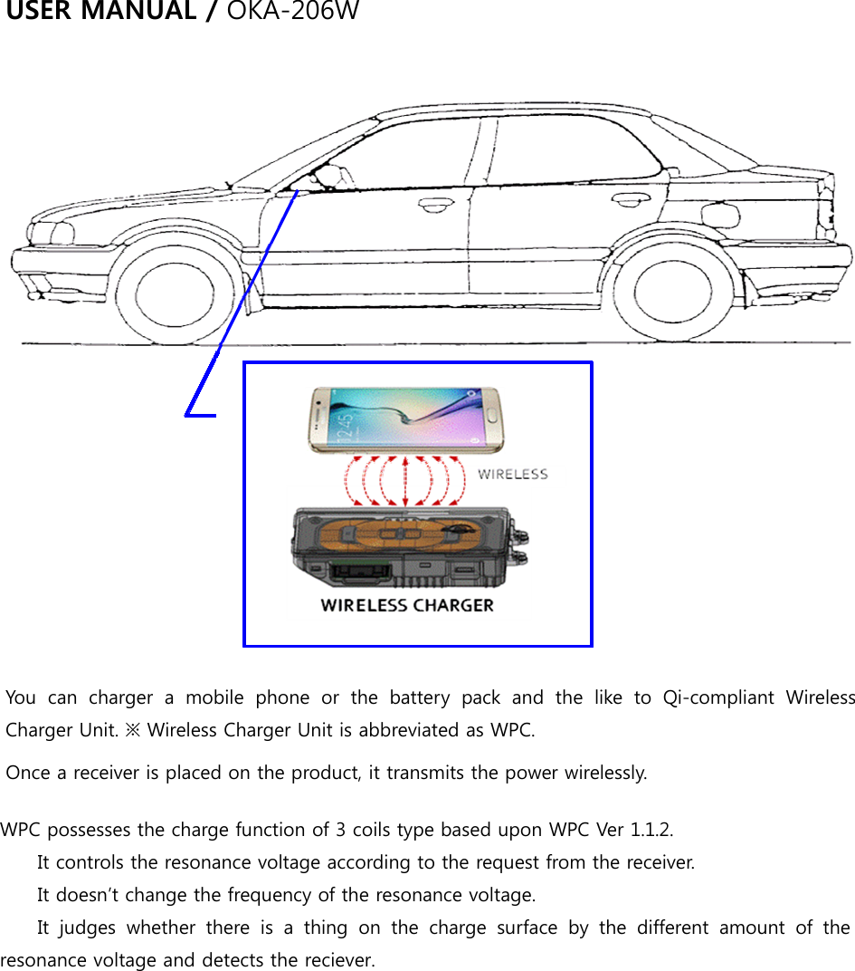 USER MANUAL / OKA-206W You  can  charger  a  mobile  phone  or  the  battery  pack  and  the  like  to  Qi-compliant  Wireless Charger Unit. ※ Wireless Charger Unit is abbreviated as WPC. Once a receiver is placed on the product, it transmits the power wirelessly.WPC possesses the charge function of 3 coils type based upon WPC Ver 1.1.2.   It controls the resonance voltage according to the request from the receiver.   It doesn’t change the frequency of the resonance voltage.  It judges whether there is a thing on the charge surface by the different amount of the resonance voltage and detects the reciever. 