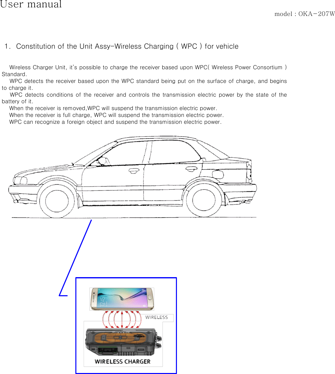 1. Constitution of the Unit Assy-Wireless Charging ( WPC ) for vehicleWireless Charger Unit, it’s possible to charge the receiver based upon WPC( Wireless Power Consortium )Standard.WPC detects the receiver based upon the WPC standard being put on the surface of charge, and beginsto charge it.WPC detects conditions of the receiver and controls the transmission electric power by the state of thebattery of it.    When the receiver is removed,WPC will suspend the transmission electric power.    When the receiver is full charge, WPC will suspend the transmission electric power.    WPC can recognize a foreign object and suspend the transmission electric power.User manualmodel : OKA-207W