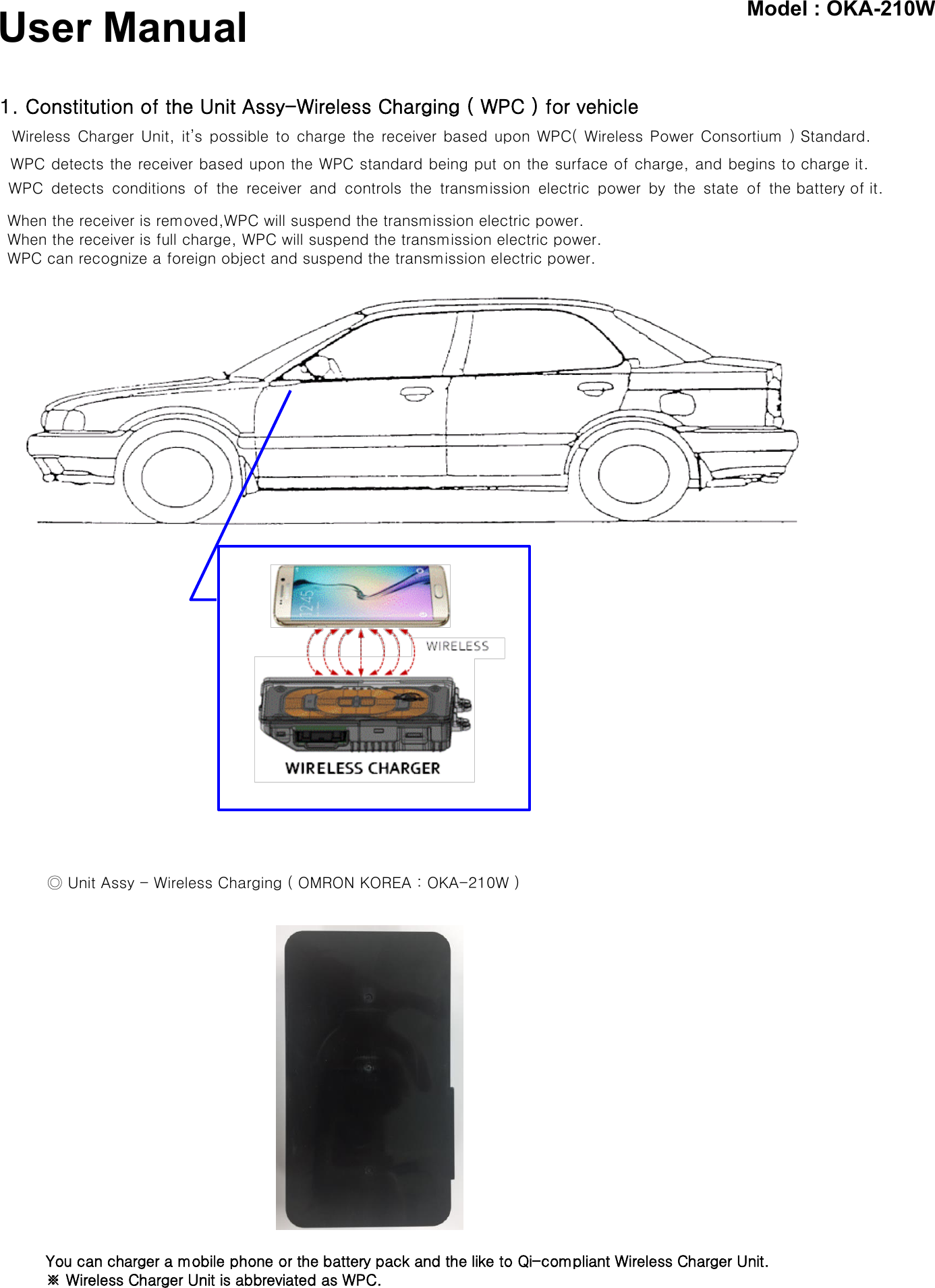 1. Constitution of the Unit Assy-Wireless Charging ( WPC ) for vehicleWireless Charger Unit, it’s possible to charge the receiver based upon WPC( Wireless Power Consortium ) Standard. WPC detects the receiver based upon the WPC standard being put on the surface of charge, and begins to charge it.WPC detects conditions of the receiver and controls the transmission electric power by the state of the battery of it. When the receiver is removed,WPC will suspend the transmission electric power. When the receiver is full charge, WPC will suspend the transmission electric power.WPC can recognize a foreign object and suspend the transmission electric power.User Manual Model : OKA-210W ◎ Unit Assy - Wireless Charging ( OMRON KOREA : OKA-210W ) You can charger a mobile phone or the battery pack and the like to Qi-compliant Wireless Charger Unit.  ※ Wireless Charger Unit is abbreviated as WPC.