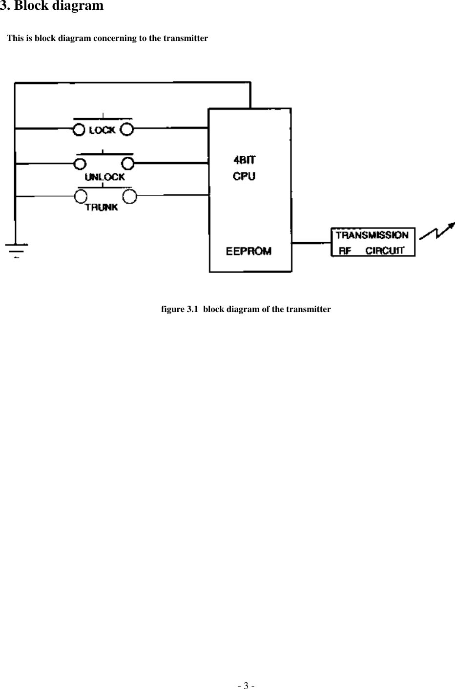 - 3 -3. Block diagram   This is block diagram concerning to the transmitterfigure 3.1  block diagram of the transmitter