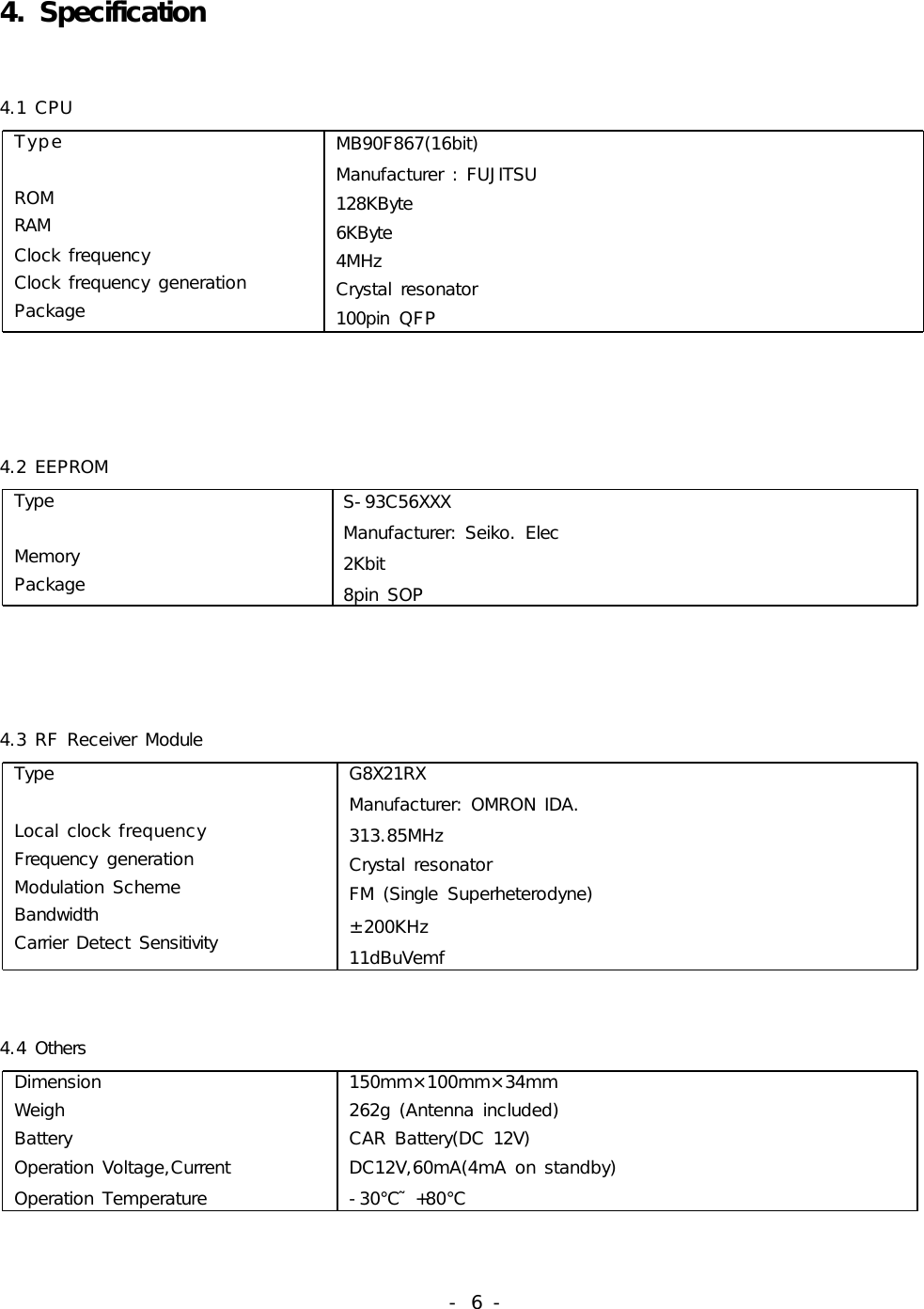 -  6 -                                                  4. Specification4.1 CPU Type                                                                     ROM RAM  Clock frequency Clock frequency generation Package MB90F867(16bit) Manufacturer : FUJITSU 128KByte 6KByte 4MHz Crystal resonator 100pin  QFP4.2 EEPROM Type Memory Package S-93C56XXX Manufacturer: Seiko. Elec 2Kbit 8pin SOP4.3 RF Receiver Module Type  Local clock frequency    Frequency  generation Modulation Scheme Bandwidth Carrier Detect Sensitivity G8X21RX Manufacturer: OMRON IDA. 313.85MHz Crystal resonator FM (Single  Superheterodyne) ±200KHz 11dBuVemf       4.4 Others Dimension Weigh Battery Operation Voltage,Current Operation Temperature 150mm×100mm×34mm 262g (Antenna included) CAR Battery(DC 12V) DC12V,60mA(4mA on standby) -30℃˜+80℃ 