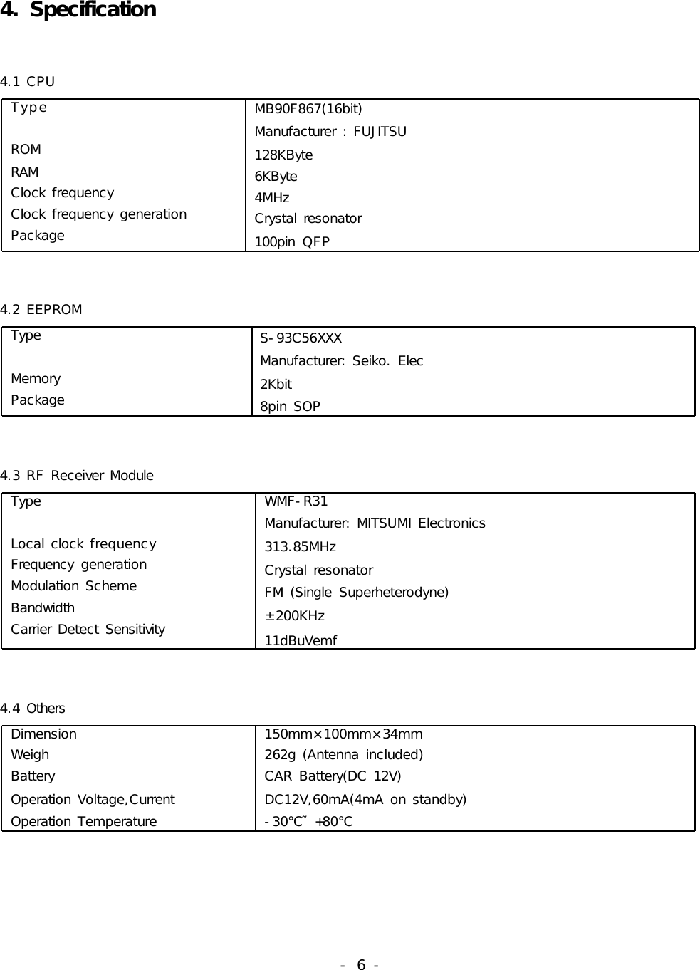 -  6 -                                                  4. Specification4.1 CPU Type                                                                     ROM RAM  Clock frequency Clock frequency generation Package MB90F867(16bit) Manufacturer : FUJITSU 128KByte 6KByte 4MHz Crystal resonator 100pin  QFP4.2 EEPROM Type Memory Package S-93C56XXX Manufacturer: Seiko. Elec 2Kbit 8pin SOP4.3 RF Receiver Module Type  Local clock frequency    Frequency  generation Modulation Scheme Bandwidth Carrier Detect Sensitivity WMF-R31 Manufacturer: MITSUMI Electronics 313.85MHz Crystal resonator FM (Single  Superheterodyne) ±200KHz 11dBuVemf       4.4 Others Dimension Weigh Battery Operation Voltage,Current Operation Temperature 150mm×100mm×34mm 262g (Antenna included) CAR Battery(DC 12V) DC12V,60mA(4mA on standby) -30℃˜+80℃    