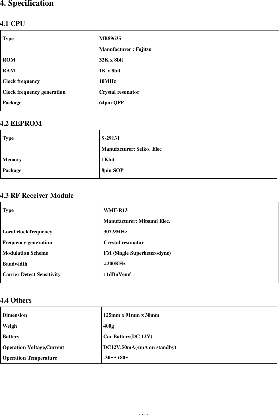 - 4 -4. Specification4.1 CPU4.2 EEPROM4.3 RF Receiver Module4.4 Others Type ROM RAM Clock frequency Clock frequency generation Package MB89635 Manufacturer : Fujitsu 32K x 8bit 1K x 8bit 10MHz Crystal resonator 64pin QFP Type Memory Package S-29131 Manufacturer: Seiko. Elec 1Kbit 8pin SOP Type Local clock frequency Frequency generation Modulation Scheme Bandwidth Carrier Detect Sensitivity WMF-R13 Manufacturer: Mitsumi Elec. 307.9MHz Crystal resonator FM (Single Superheterodyne) ±200KHz 11dBuVemf Dimension Weigh Battery Operation Voltage,Current Operation Temperature 125mm x 91mm x 30mm 400g Car Battery(DC 12V) DC12V,50mA(4mA on standby) -30••+80•
