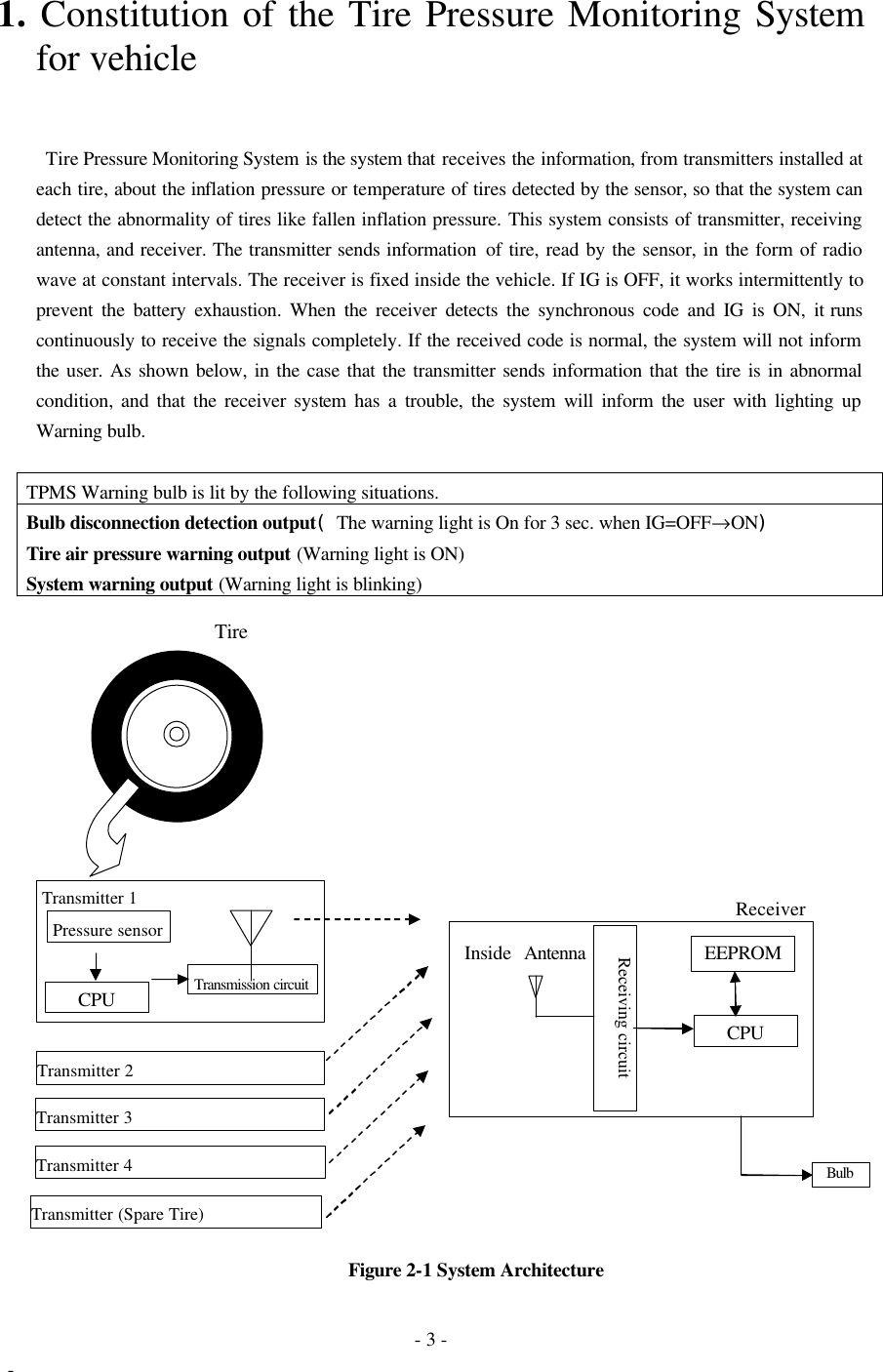  - 3 -  - 1. Constitution of the Tire Pressure Monitoring System for vehicle    Tire Pressure Monitoring System is the system that receives the information, from transmitters installed at each tire, about the inflation pressure or temperature of tires detected by the sensor, so that the system can detect the abnormality of tires like fallen inflation pressure. This system consists of transmitter, receiving antenna, and receiver. The transmitter sends information of tire, read by the sensor, in the form of radio wave at constant intervals. The receiver is fixed inside the vehicle. If IG is OFF, it works intermittently to prevent the battery exhaustion. When the receiver detects the synchronous code and IG is ON, it runs continuously to receive the signals completely. If the received code is normal, the system will not inform the user. As shown below, in the case that the transmitter sends information that the tire is in abnormal condition, and that the receiver system has a trouble, the system will inform the user with lighting up Warning bulb.  TPMS Warning bulb is lit by the following situations. Bulb disconnection detection output(The warning light is On for 3 sec. when IG=OFF→ON) Tire air pressure warning output (Warning light is ON) System warning output (Warning light is blinking)                        Pressure sensor CPU Receiving circuit CPU Bulb EEPROM Transmission circuit Transmitter 1 Receiver Inside Antenna Transmitter 2 Transmitter 3 Transmitter 4 Figure 2-1 System Architecture Tire Transmitter (Spare Tire) 