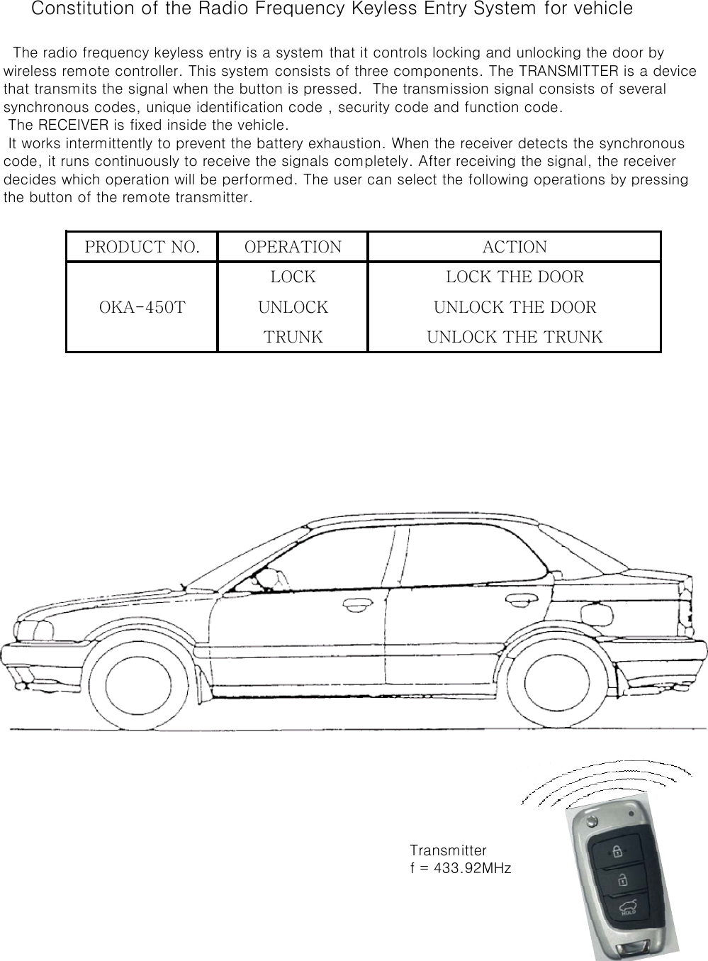 Constitution of the Radio Frequency Keyless Entry System for vehiclePRODUCT NO.OKA-450T    The radio frequency keyless entry is a system that it controls locking and unlocking the door by  wireless remote controller. This system consists of three components. The TRANSMITTER is a device  that transmits the signal when the button is pressed.  The transmission signal consists of several  synchronous codes, unique identification code , security code and function code.   The RECEIVER is fixed inside the vehicle.   It works intermittently to prevent the battery exhaustion. When the receiver detects the synchronous  code, it runs continuously to receive the signals completely. After receiving the signal, the receiver  decides which operation will be performed. The user can select the following operations by pressing  the button of the remote transmitter.ACTIONUNLOCK THE DOORLOCK THE DOORUNLOCK THE TRUNKOPERATIONLOCKUNLOCKTRUNK        Transmitter        f = 433.92MHz 