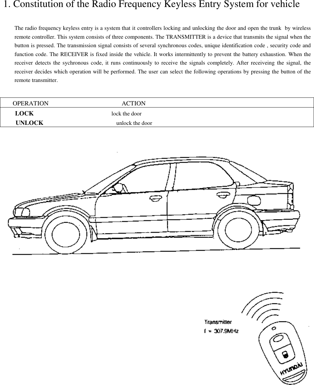 1. Constitution of the Radio Frequency Keyless Entry System for vehicleThe radio frequency keyless entry is a system that it controllers locking and unlocking the door and open the trunk  by wirelessremote controller. This system consists of three components. The TRANSMITTER is a device that transmits the signal when thebutton is pressed. The transmission signal consists of several synchronous codes, unique identification code , security code andfunction code. The RECEIVER is fixed inside the vehicle. It works intermittently to prevent the battery exhaustion. When thereceiver detects the sychronous code, it runs continuously to receive the signals completely. After receiveing the signal, thereceiver decides which operation will be performed. The user can select the following operations by pressing the button of theremote transmitter.      OPERATION                                              ACTION        LOCK                                                      lock the door        UNLOCK                                                   unlock the door