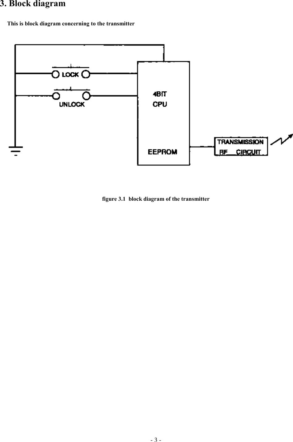 - 3 -3. Block diagram     This is block diagram concerning to the transmitterfigure 3.1  block diagram of the transmitter