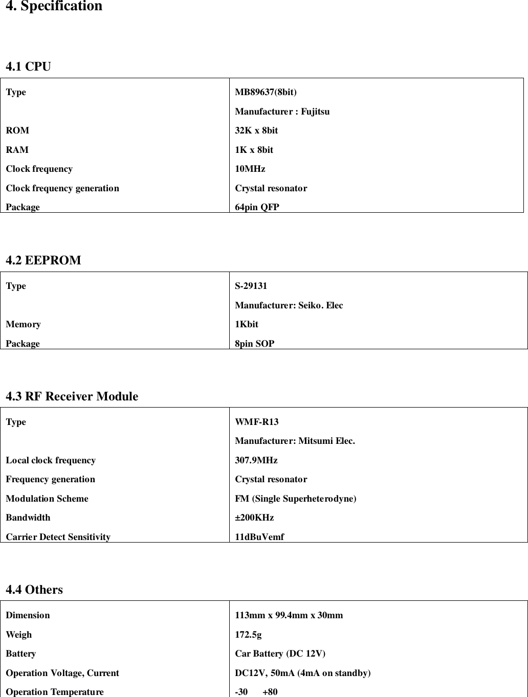 4. Specification4.1 CPUTypeROMRAMClock frequencyClock frequency generationPackageMB89637(8bit)Manufacturer : Fujitsu32K x 8bit1K x 8bit10MHzCrystal resonator64pin QFP4.2 EEPROMTypeMemoryPackageS-29131Manufacturer: Seiko. Elec1Kbit8pin SOP4.3 RF Receiver ModuleTypeLocal clock frequencyFrequency generationModulation SchemeBandwidthCarrier Detect SensitivityWMF-R13Manufacturer: Mitsumi Elec.307.9MHzCrystal resonatorFM (Single Superheterodyne)±200KHz11dBuVemf4.4 OthersDimensionWeighBatteryOperation Voltage, CurrentOperation Temperature113mm x 99.4mm x 30mm172.5gCar Battery (DC 12V)DC12V, 50mA (4mA on standby)-30+80