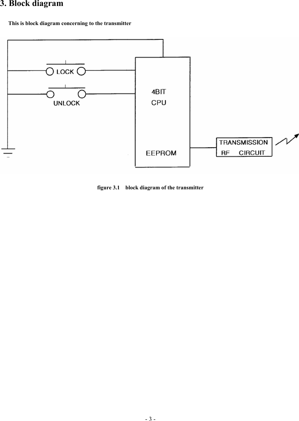 - 3 - 3. Block diagram        This is block diagram concerning to the transmitter      figure 3.1    block diagram of the transmitter   