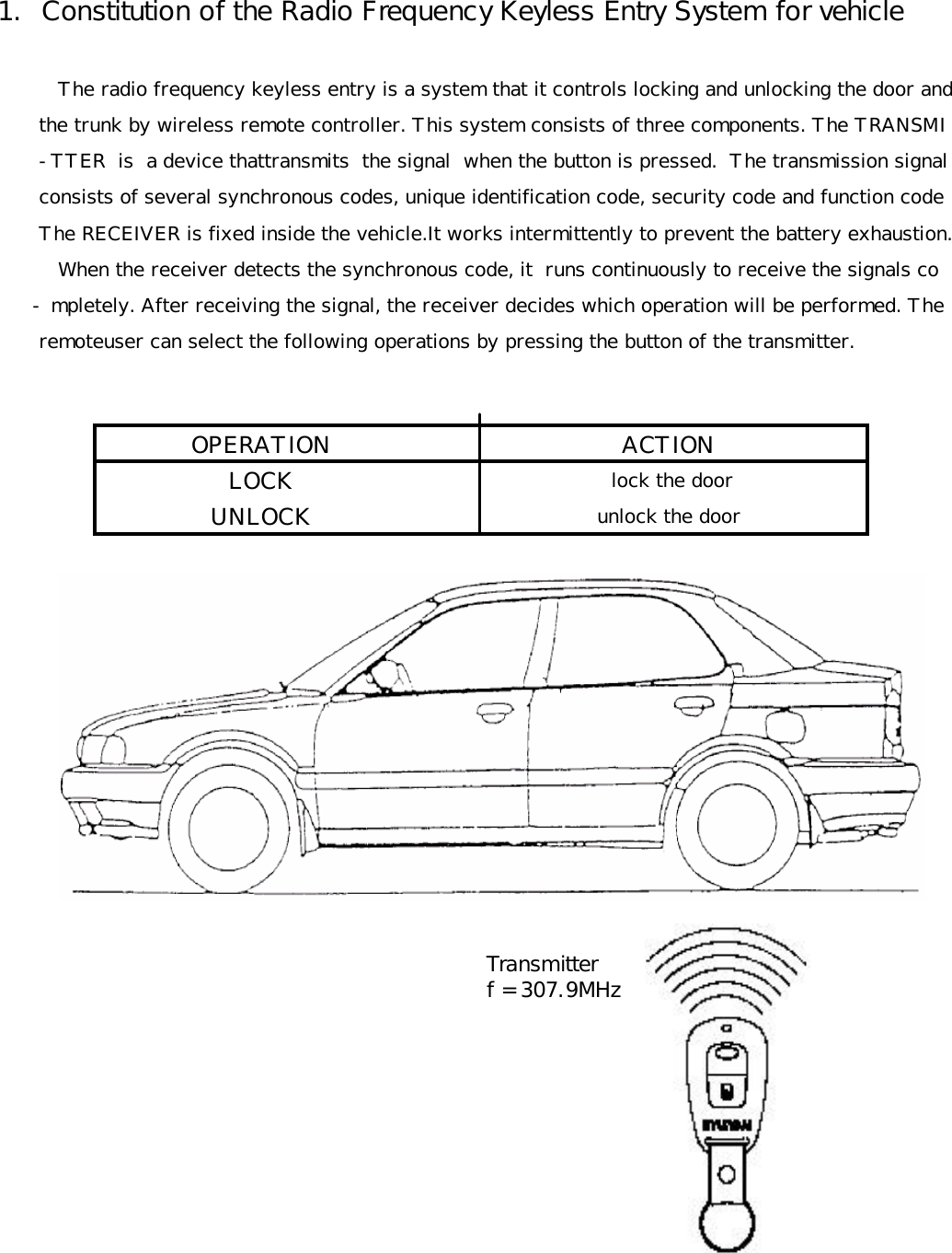  1.  Constitution of the Radio Frequency Keyless Entry System for vehicle           The radio frequency keyless entry is a system that it controls locking and unlocking the door and        the trunk by wireless remote controller. This system consists of three components. The TRANSMI         -TTER  is  a device thattransmits  the signal  when the button is pressed.  The transmission signal         consists of several synchronous codes, unique identification code, security code and function code        The RECEIVER is fixed inside the vehicle.It works intermittently to prevent the battery exhaustion.            When the receiver detects the synchronous code, it  runs continuously to receive the signals co       - mpletely. After receiving the signal, the receiver decides which operation will be performed. The         remoteuser can select the following operations by pressing the button of the transmitter.OPERATION                     ACTIONLOCK                          lock the doorUNLOCK                            unlock the door        Transmitter        f = 307.9MHz 