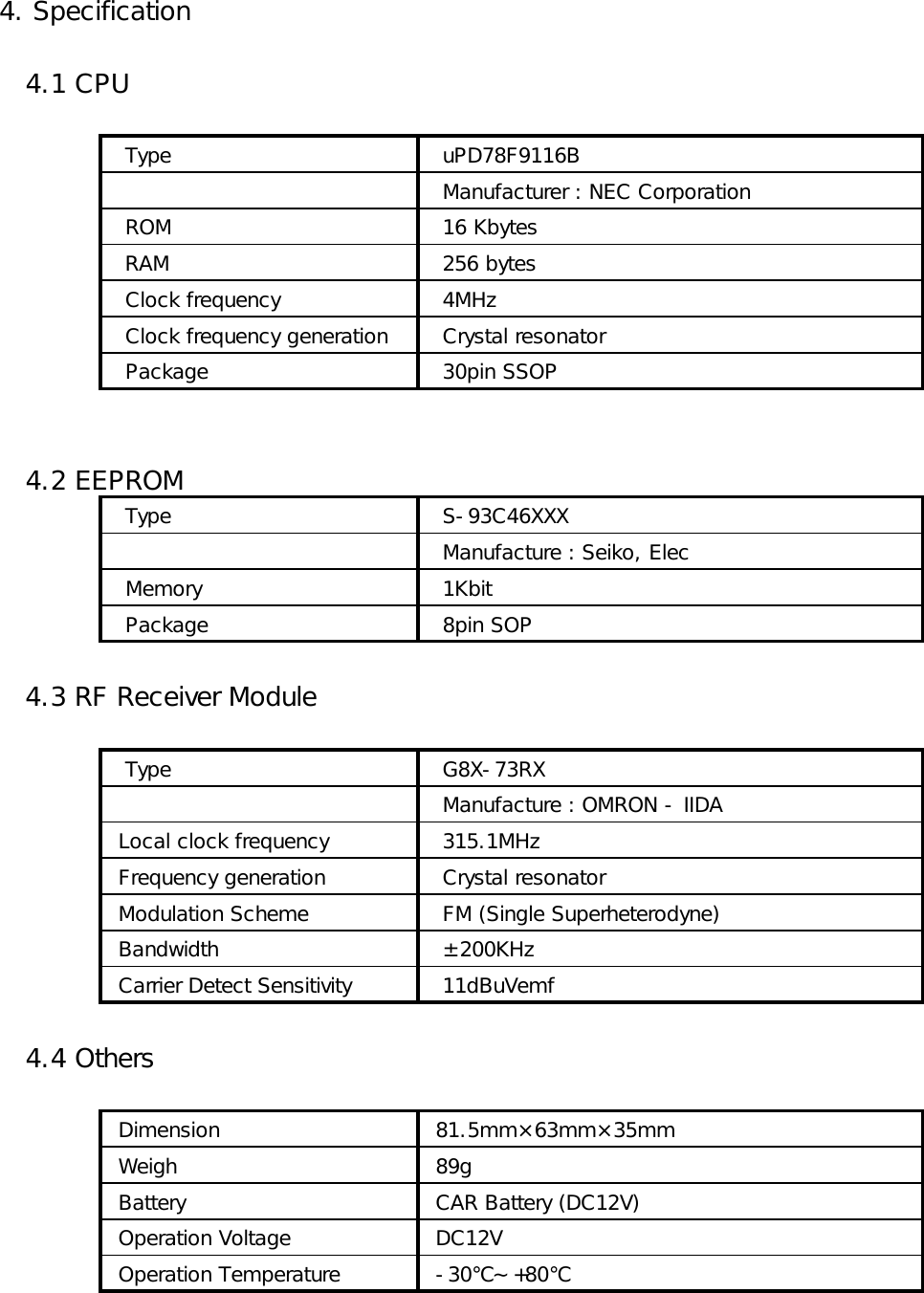 4. Specification   4.1 CPU   Type     uPD78F9116B   Manufacturer : NEC Corporation   ROM    16 Kbytes   RAM    256 bytes   Clock frequency    4MHz   Clock frequency generation    Crystal resonator   Package    30pin SSOP   4.2 EEPROM   Type    S-93C46XXX   Manufacture : Seiko, Elec   Memory    1Kbit   Package    8pin SOP   4.3 RF Receiver Module   Type    G8X-73RX   Manufacture : OMRON - IIDA  Local clock frequency    315.1MHz  Frequency generation    Crystal resonator  Modulation Scheme    FM (Single Superheterodyne)  Bandwidth    ±200KHz  Carrier Detect Sensitivity    11dBuVemf   4.4 Others  Dimension   81.5mm×63mm×35mm  Weigh   89g  Battery   CAR Battery (DC12V)  Operation Voltage   DC12V  Operation Temperature   -30℃～+80℃ 