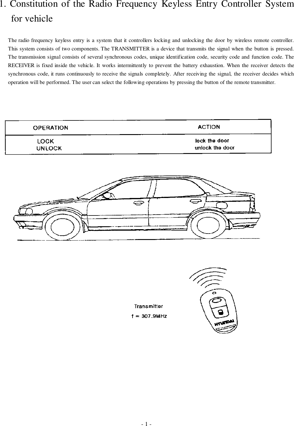 - 1 -1. Constitution of the Radio Frequency Keyless Entry Controller Systemfor vehicleThe radio frequency keyless entry is a system that it controllers locking and unlocking the door by wireless remote controller.This system consists of two components. The TRANSMITTER is a device that transmits the signal when the button is pressed.The transmission signal consists of several synchronous codes, unique identification code, security code and function code. TheRECEIVER is fixed inside the vehicle. It works intermittently to prevent the battery exhaustion. When the receiver detects thesynchronous code, it runs continuously to receive the signals completely. After receiving the signal, the receiver decides whichoperation will be performed. The user can select the following operations by pressing the button of the remote transmitter.