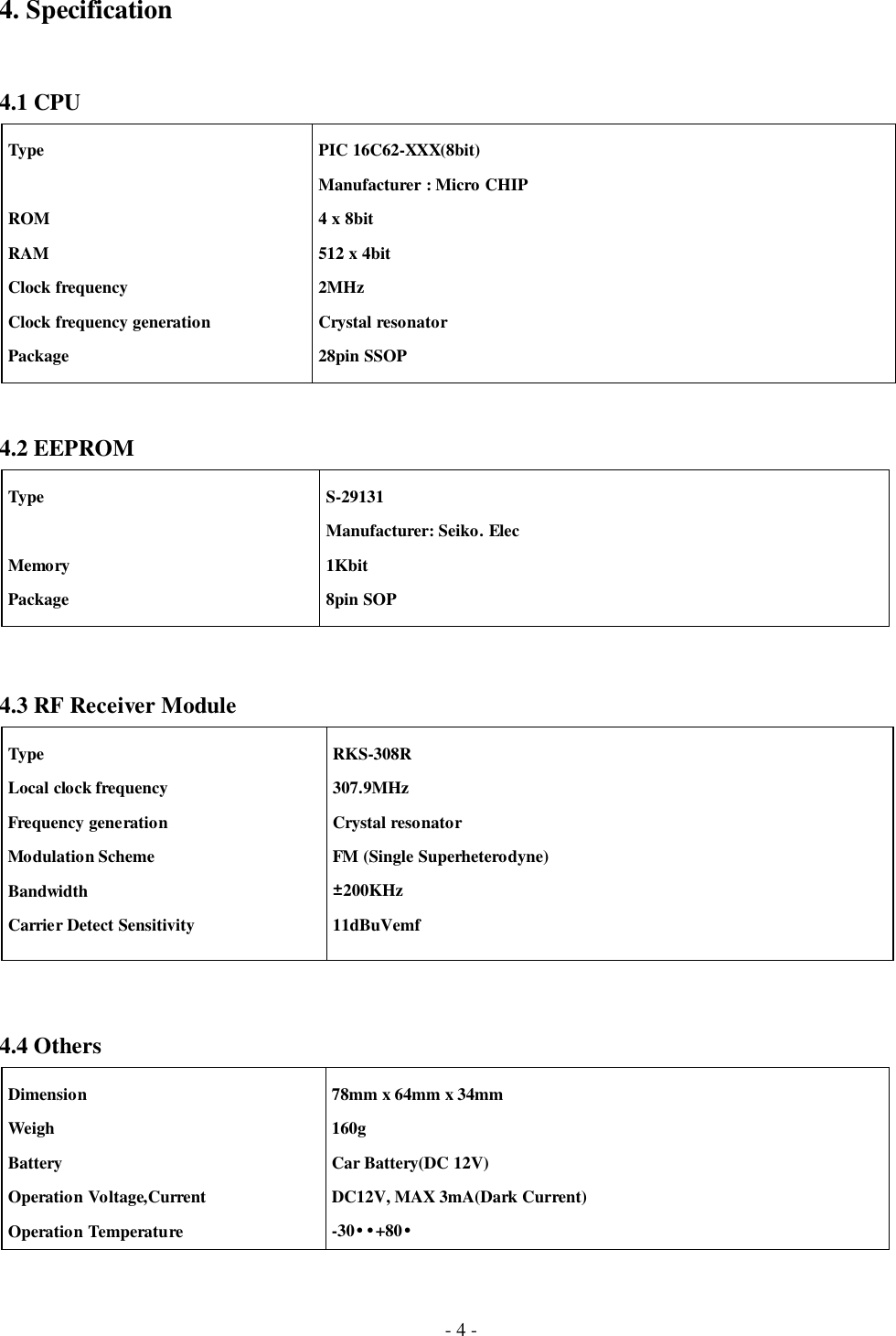 - 4 -4. Specification4.1 CPU4.2 EEPROM4.3 RF Receiver Module4.4 Others Type ROM RAM Clock frequency Clock frequency generation Package PIC 16C62-XXX(8bit) Manufacturer : Micro CHIP 4 x 8bit 512 x 4bit 2MHz Crystal resonator 28pin SSOP Type Memory Package S-29131 Manufacturer: Seiko. Elec 1Kbit 8pin SOP Type Local clock frequency Frequency generation Modulation Scheme Bandwidth Carrier Detect Sensitivity RKS-308R 307.9MHz Crystal resonator FM (Single Superheterodyne) ±200KHz 11dBuVemf Dimension Weigh Battery Operation Voltage,Current Operation Temperature 78mm x 64mm x 34mm 160g Car Battery(DC 12V) DC12V, MAX 3mA(Dark Current) -30••+80•