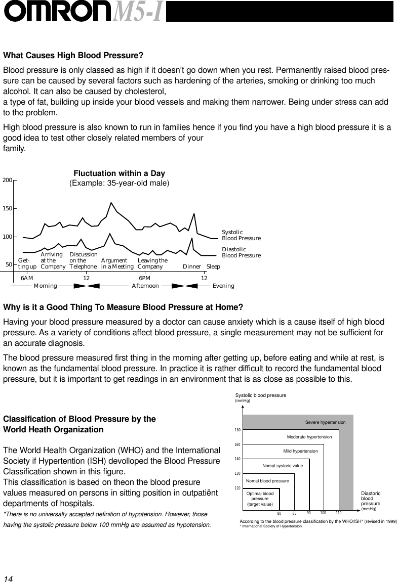 Page 8 of 8 - Omron-Healthcare Omron-Healthcare-M5-I-Users-Manual- Omron-healthcare-m5-i-users-manual