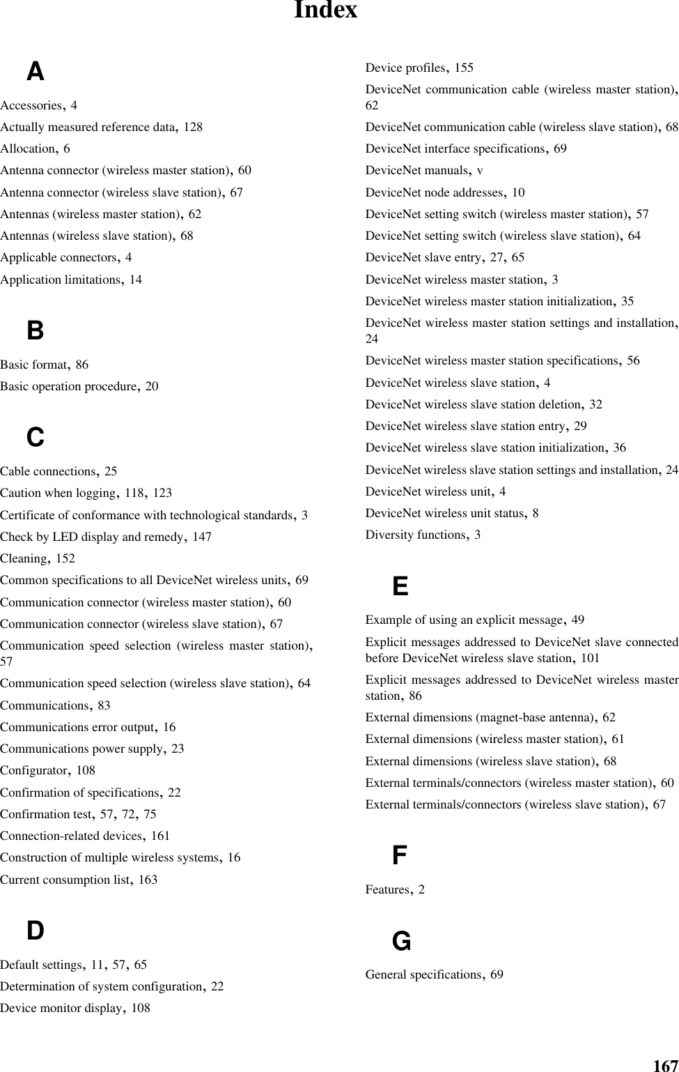 167IndexAAccessories, 4Actually measured reference data, 128Allocation, 6Antenna connector (wireless master station), 60Antenna connector (wireless slave station), 67Antennas (wireless master station), 62Antennas (wireless slave station), 68Applicable connectors, 4Application limitations, 14BBasic format, 86Basic operation procedure, 20CCable connections, 25Caution when logging, 118, 123Certificate of conformance with technological standards, 3Check by LED display and remedy, 147Cleaning, 152Common specifications to all DeviceNet wireless units, 69Communication connector (wireless master station), 60Communication connector (wireless slave station), 67Communication speed selection (wireless master station),57Communication speed selection (wireless slave station), 64Communications, 83Communications error output, 16Communications power supply, 23Configurator, 108Confirmation of specifications, 22Confirmation test, 57, 72, 75Connection-related devices, 161Construction of multiple wireless systems, 16Current consumption list, 163DDefault settings, 11, 57, 65Determination of system configuration, 22Device monitor display, 108Device profiles, 155DeviceNet communication cable (wireless master station),62DeviceNet communication cable (wireless slave station), 68DeviceNet interface specifications, 69DeviceNet manuals, vDeviceNet node addresses, 10DeviceNet setting switch (wireless master station), 57DeviceNet setting switch (wireless slave station), 64DeviceNet slave entry, 27, 65DeviceNet wireless master station, 3DeviceNet wireless master station initialization, 35DeviceNet wireless master station settings and installation,24DeviceNet wireless master station specifications, 56DeviceNet wireless slave station, 4DeviceNet wireless slave station deletion, 32DeviceNet wireless slave station entry, 29DeviceNet wireless slave station initialization, 36DeviceNet wireless slave station settings and installation, 24DeviceNet wireless unit, 4DeviceNet wireless unit status, 8Diversity functions, 3EExample of using an explicit message, 49Explicit messages addressed to DeviceNet slave connectedbefore DeviceNet wireless slave station, 101Explicit messages addressed to DeviceNet wireless masterstation, 86External dimensions (magnet-base antenna), 62External dimensions (wireless master station), 61External dimensions (wireless slave station), 68External terminals/connectors (wireless master station), 60External terminals/connectors (wireless slave station), 67FFeatures, 2GGeneral specifications, 69