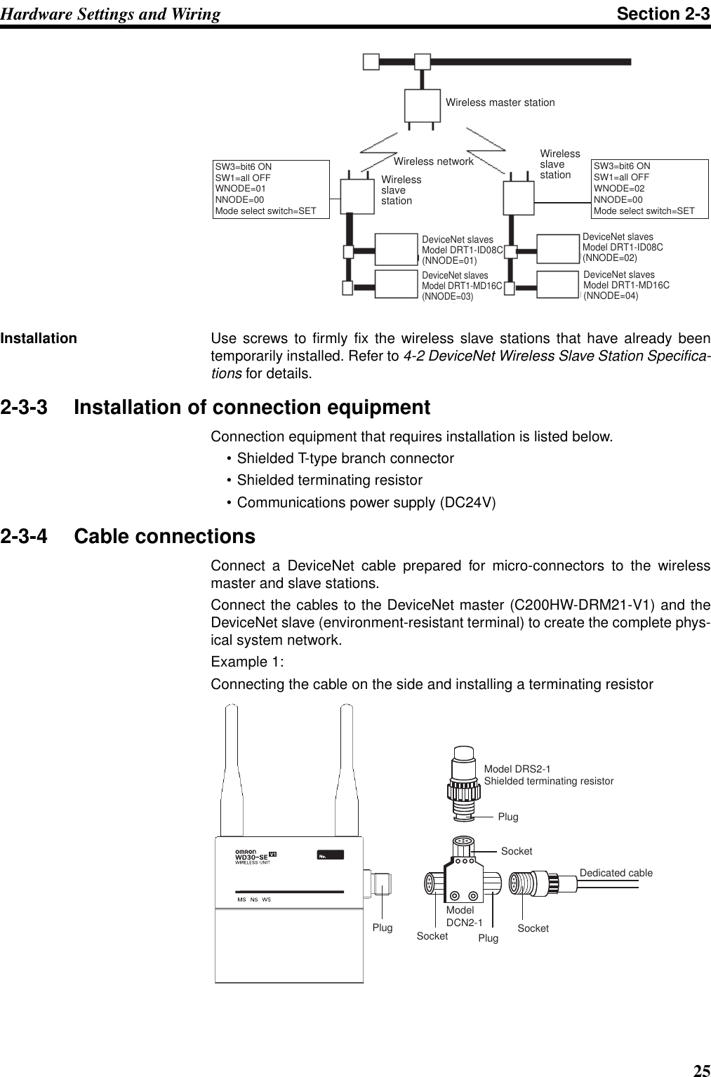 25Hardware Settings and Wiring Section 2-3Installation Use screws to firmly fix the wireless slave stations that have already beentemporarily installed. Refer to 4-2 DeviceNet Wireless Slave Station Specifica-tions for details.2-3-3 Installation of connection equipmentConnection equipment that requires installation is listed below.• Shielded T-type branch connector• Shielded terminating resistor• Communications power supply (DC24V)2-3-4 Cable connectionsConnect a DeviceNet cable prepared for micro-connectors to the wirelessmaster and slave stations.Connect the cables to the DeviceNet master (C200HW-DRM21-V1) and theDeviceNet slave (environment-resistant terminal) to create the complete phys-ical system network.Example 1:Connecting the cable on the side and installing a terminating resistorSW3=bit6 ONSW1=all OFFWNODE=02NNODE=00Mode select switch=SETWireless networkWireless master stationWireless slave stationWireless slave stationDeviceNet slavesModel DRT1-ID08C(NNODE=01)DeviceNet slavesModel DRT1-ID08C(NNODE=02)DeviceNet slavesModel DRT1-MD16C(NNODE=04)DeviceNet slavesModel DRT1-MD16C(NNODE=03)SW3=bit6 ONSW1=all OFFWNODE=01NNODE=00Mode select switch=SETPlugPlugSocket SocketSocketDedicated cableModel DRS2-1Shielded terminating resistorModel DCN2-1Plug