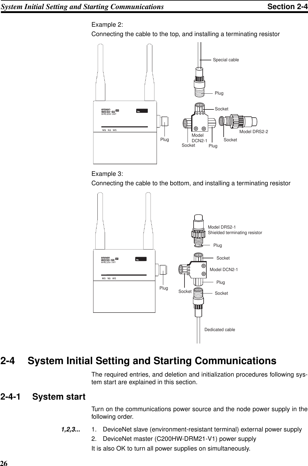 26System Initial Setting and Starting Communications Section 2-4Example 2:Connecting the cable to the top, and installing a terminating resistorExample 3:Connecting the cable to the bottom, and installing a terminating resistor2-4 System Initial Setting and Starting CommunicationsThe required entries, and deletion and initialization procedures following sys-tem start are explained in this section.2-4-1 System startTurn on the communications power source and the node power supply in thefollowing order.1,2,3... 1. DeviceNet slave (environment-resistant terminal) external power supply2. DeviceNet master (C200HW-DRM21-V1) power supplyIt is also OK to turn all power supplies on simultaneously.Model DRS2-2PlugPlugPlugSocket SocketSocketSpecial cableModel DCN2-1Model DCN2-1PlugPlugPlugSocketSocket SocketDedicated cableModel DRS2-1Shielded terminating resistor