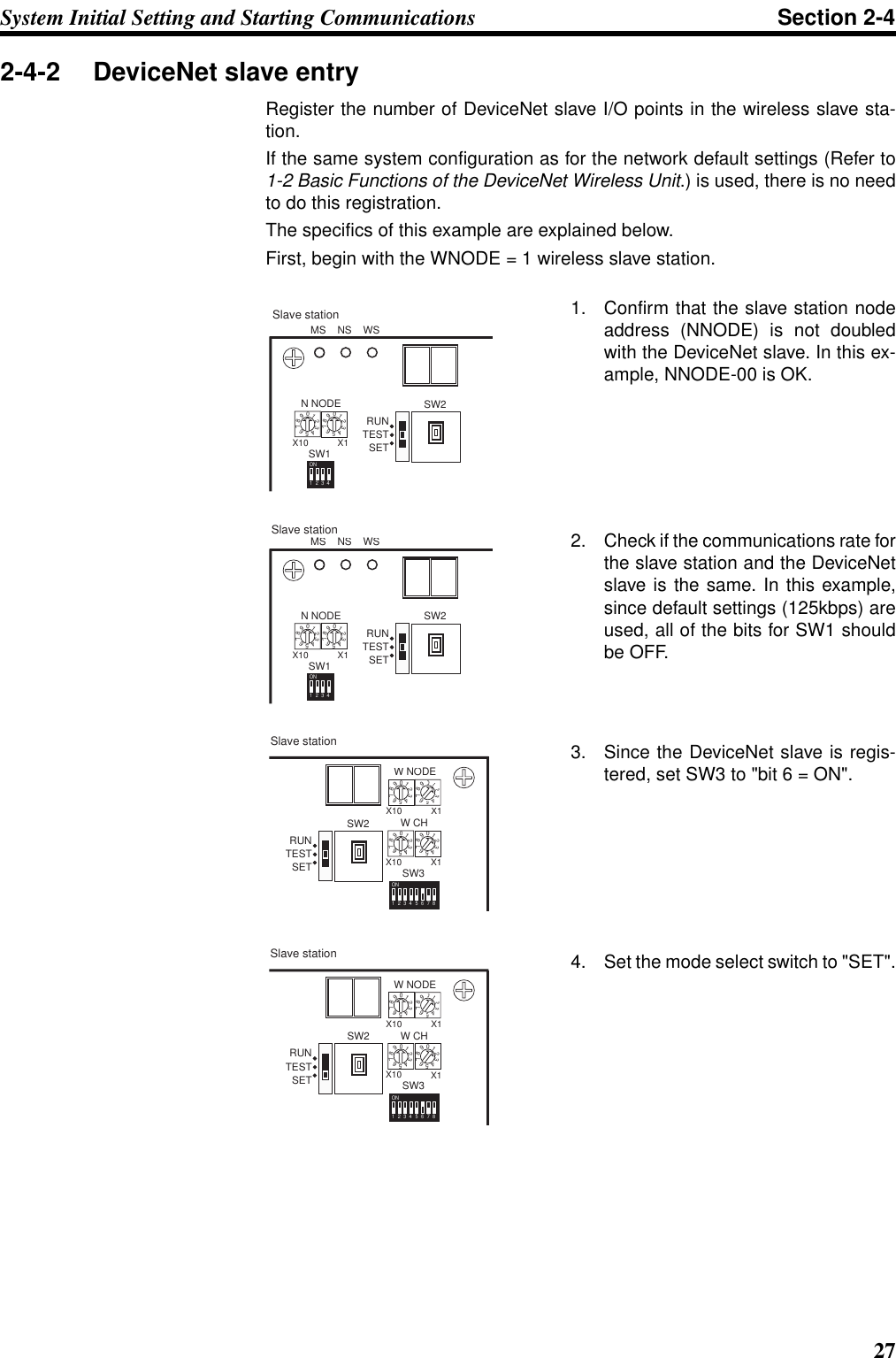 27System Initial Setting and Starting Communications Section 2-42-4-2 DeviceNet slave entryRegister the number of DeviceNet slave I/O points in the wireless slave sta-tion.If the same system configuration as for the network default settings (Refer to1-2 Basic Functions of the DeviceNet Wireless Unit.) is used, there is no needto do this registration.The specifics of this example are explained below.First, begin with the WNODE = 1 wireless slave station.1. Confirm that the slave station nodeaddress (NNODE) is not doubledwith the DeviceNet slave. In this ex-ample, NNODE-00 is OK.2. Check if the communications rate forthe slave station and the DeviceNetslave is the same. In this example,since default settings (125kbps) areused, all of the bits for SW1 shouldbe OFF.3. Since the DeviceNet slave is regis-tered, set SW3 to &quot;bit 6 = ON&quot;.4. Set the mode select switch to &quot;SET&quot;.MS    NS    WSN NODE01234567890123456789X10 X11234ONSW1SW2SETTESTRUNSlave stationMS    NS    WSN NODE01234567890123456789X10 X11234ONSW1SW2SETTESTRUNSlave stationW NODE01234567890123456789X10X1W CH01234567890123456789X10 X112345678ONSW3SW2SETTESTRUNSlave stationW NODE01234567890123456789X10X1W CH01234567890123456789X10 X112345678ONSW3SW2SETTESTRUNSlave station