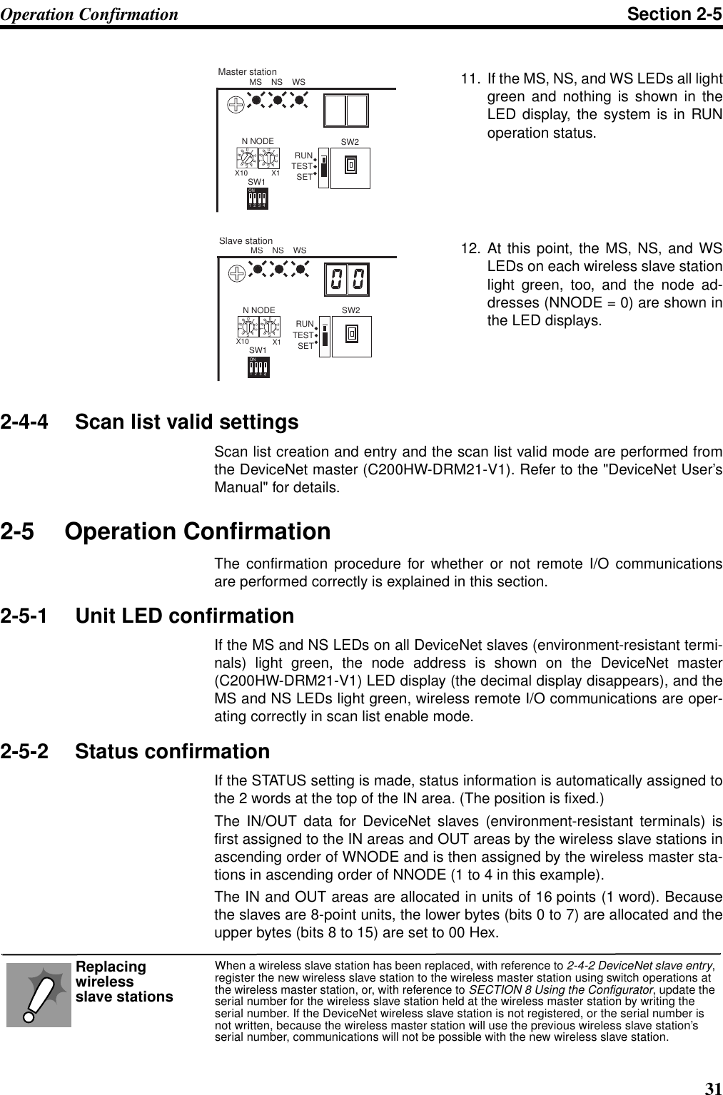 31Operation Confirmation Section 2-511. If the MS, NS, and WS LEDs all lightgreen and nothing is shown in theLED display, the system is in RUNoperation status.12. At this point, the MS, NS, and WSLEDs on each wireless slave stationlight green, too, and the node ad-dresses (NNODE = 0) are shown inthe LED displays.2-4-4 Scan list valid settingsScan list creation and entry and the scan list valid mode are performed fromthe DeviceNet master (C200HW-DRM21-V1). Refer to the &quot;DeviceNet User’sManual&quot; for details.2-5 Operation ConfirmationThe confirmation procedure for whether or not remote I/O communicationsare performed correctly is explained in this section.2-5-1 Unit LED confirmationIf the MS and NS LEDs on all DeviceNet slaves (environment-resistant termi-nals) light green, the node address is shown on the DeviceNet master(C200HW-DRM21-V1) LED display (the decimal display disappears), and theMS and NS LEDs light green, wireless remote I/O communications are oper-ating correctly in scan list enable mode.2-5-2 Status confirmationIf the STATUS setting is made, status information is automatically assigned tothe 2 words at the top of the IN area. (The position is fixed.)The IN/OUT data for DeviceNet slaves (environment-resistant terminals) isfirst assigned to the IN areas and OUT areas by the wireless slave stations inascending order of WNODE and is then assigned by the wireless master sta-tions in ascending order of NNODE (1 to 4 in this example).The IN and OUT areas are allocated in units of 16 points (1 word). Becausethe slaves are 8-point units, the lower bytes (bits 0 to 7) are allocated and theupper bytes (bits 8 to 15) are set to 00 Hex.MS    NS    WSN NODE01234567890123456789X10 X11234ONSW1SW2SETTESTRUNMaster stationMS    NS    WSN NODE01234567890123456789X10 X11234ONSW1SW2SETTESTRUNSlave stationWhen a wireless slave station has been replaced, with reference to 2-4-2 DeviceNet slave entry, register the new wireless slave station to the wireless master station using switch operations at the wireless master station, or, with reference to SECTION 8 Using the Configurator, update the serial number for the wireless slave station held at the wireless master station by writing the serial number. If the DeviceNet wireless slave station is not registered, or the serial number is not written, because the wireless master station will use the previous wireless slave station’s serial number, communications will not be possible with the new wireless slave station.Replacing wireless slave stations