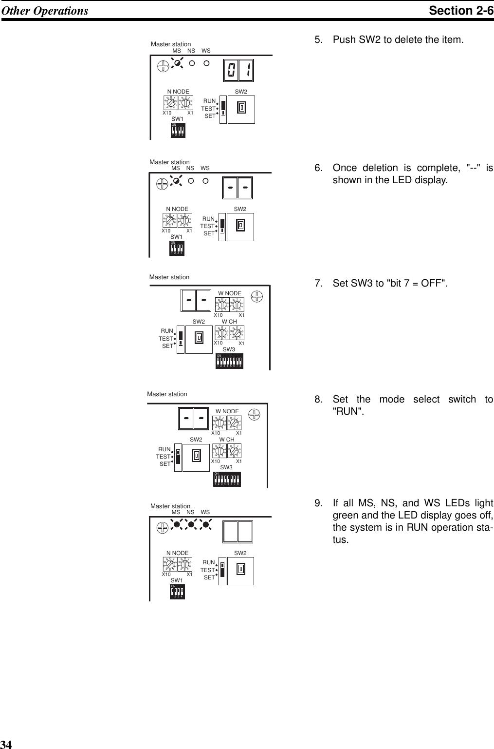 34Other Operations Section 2-65. Push SW2 to delete the item.6. Once deletion is complete, &quot;--&quot; isshown in the LED display.7. Set SW3 to &quot;bit 7 = OFF&quot;.8. Set the mode select switch to&quot;RUN&quot;.9. If all MS, NS, and WS LEDs lightgreen and the LED display goes off,the system is in RUN operation sta-tus.MS    NS    WSN NODE01234567890123456789X10 X11234ONSW1SW2SETTESTRUNMaster stationMS    NS    WSN NODE01234567890123456789X10 X11234ONSW1SW2SETTESTRUNMaster stationW NODE01234567890123456789X10X1W CH01234567890123456789X10 X112345678ONSW3SW2SETTESTRUNMaster stationW NODE01234567890123456789X10X1W CH01234567890123456789X10 X112345678ONSW3SW2SETTESTRUNMaster stationMS    NS    WSN NODE01234567890123456789X10 X11234ONSW1SW2SETTESTRUNMaster station