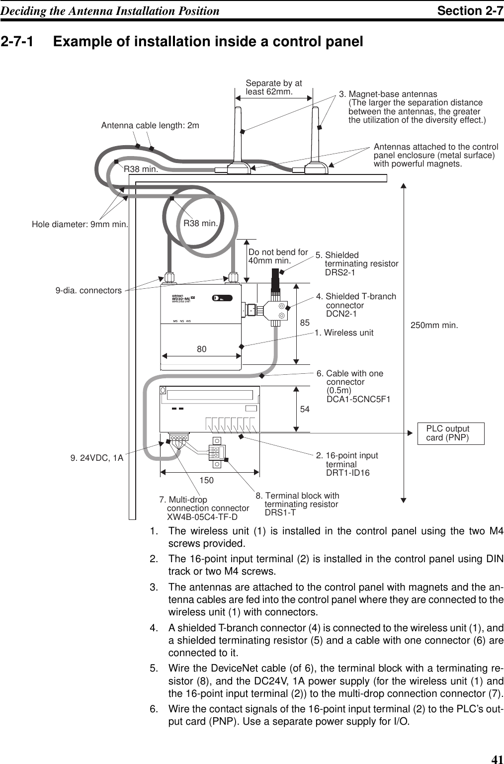 41Deciding the Antenna Installation Position Section 2-72-7-1 Example of installation inside a control panel1. The wireless unit (1) is installed in the control panel using the two M4screws provided.2. The 16-point input terminal (2) is installed in the control panel using DINtrack or two M4 screws.3. The antennas are attached to the control panel with magnets and the an-tenna cables are fed into the control panel where they are connected to thewireless unit (1) with connectors.4. A shielded T-branch connector (4) is connected to the wireless unit (1), anda shielded terminating resistor (5) and a cable with one connector (6) areconnected to it.5. Wire the DeviceNet cable (of 6), the terminal block with a terminating re-sistor (8), and the DC24V, 1A power supply (for the wireless unit (1) andthe 16-point input terminal (2)) to the multi-drop connection connector (7).6. Wire the contact signals of the 16-point input terminal (2) to the PLC’s out-put card (PNP). Use a separate power supply for I/O.150548580Antenna cable length: 2mR38 min.Hole diameter: 9mm min. R38 min.9-dia. connectors1. Wireless unit 250mm min.9. 24VDC, 1ASeparate by at least 62mm. 3. Magnet-base antennas   (The larger the separation distance    between the antennas, the greater    the utilization of the diversity effect.)Antennas attached to the control panel enclosure (metal surface) with powerful magnets.Do not bend for 40mm min. 5. Shielded   terminating resistor  DRS2-18. Terminal block with   terminating resistor  DRS1-T7. Multi-drop   connection connector  XW4B-05C4-TF-D2. 16-point input   terminal   DRT1-ID16PLC output card (PNP)4. Shielded T-branch   connector  DCN2-16. Cable with one   connector   (0.5m)  DCA1-5CNC5F1