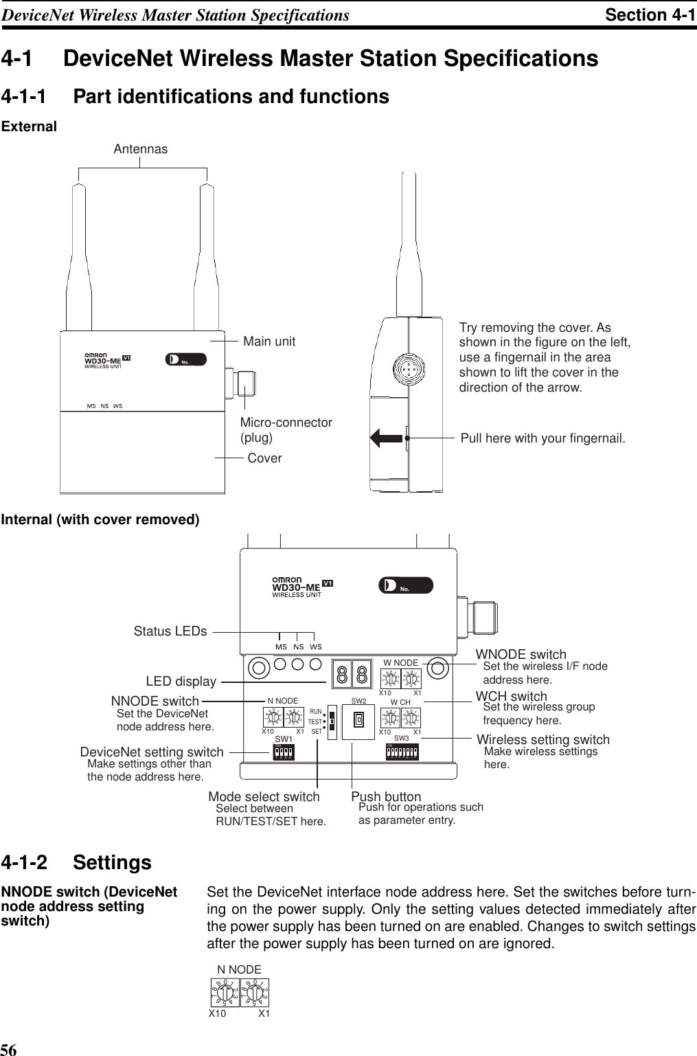 56DeviceNet Wireless Master Station Specifications Section 4-14-1 DeviceNet Wireless Master Station Specifications4-1-1 Part identifications and functionsExternalInternal (with cover removed)4-1-2 SettingsNNODE switch (DeviceNet node address setting switch)Set the DeviceNet interface node address here. Set the switches before turn-ing on the power supply. Only the setting values detected immediately afterthe power supply has been turned on are enabled. Changes to switch settingsafter the power supply has been turned on are ignored.AntennasMain unitMicro-connector (plug)CoverTry removing the cover. As shown in the figure on the left, use a fingernail in the area shown to lift the cover in the direction of the arrow.Pull here with your fingernail.N NODE0123456789X10 X101234567891234ONSW1SETTESTRUNSW212345678ONSW30123456789X10 X10123456789W CHW NODE0123456789X10 X10123456789Status LEDsLED displaySet the DeviceNet node address here.      Make settings other than the node address here.NNODE switchDeviceNet setting switchSelect between RUN/TEST/SET here.Mode select switch Push for operations such as parameter entry.Push buttonSet the wireless I/F node address here.WNODE switchSet the wireless group frequency here.WCH switchMake wireless settings here.Wireless setting switch8 8N NODE01234567890123456789X10 X1