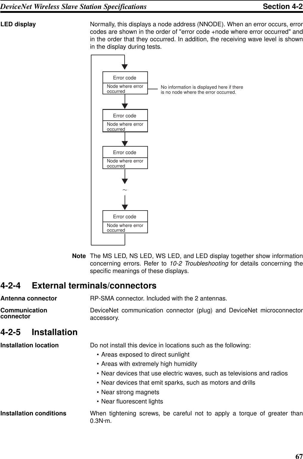 67DeviceNet Wireless Slave Station Specifications Section 4-2LED display Normally, this displays a node address (NNODE). When an error occurs, errorcodes are shown in the order of &quot;error code +node where error occurred&quot; andin the order that they occurred. In addition, the receiving wave level is shownin the display during tests.Note The MS LED, NS LED, WS LED, and LED display together show informationconcerning errors. Refer to 10-2 Troubleshooting for details concerning thespecific meanings of these displays.4-2-4 External terminals/connectorsAntenna connector RP-SMA connector. Included with the 2 antennas.Communication connector DeviceNet communication connector (plug) and DeviceNet microconnectoraccessory.4-2-5 InstallationInstallation location Do not install this device in locations such as the following:• Areas exposed to direct sunlight• Areas with extremely high humidity• Near devices that use electric waves, such as televisions and radios• Near devices that emit sparks, such as motors and drills• Near strong magnets• Near fluorescent lightsInstallation conditions When tightening screws, be careful not to apply a torque of greater than0.3N·m.Error codeNode where error occurredError codeNode where error occurredError codeNode where error occurredError codeNode where error occurredNo information is displayed here if there is no node where the error occurred.