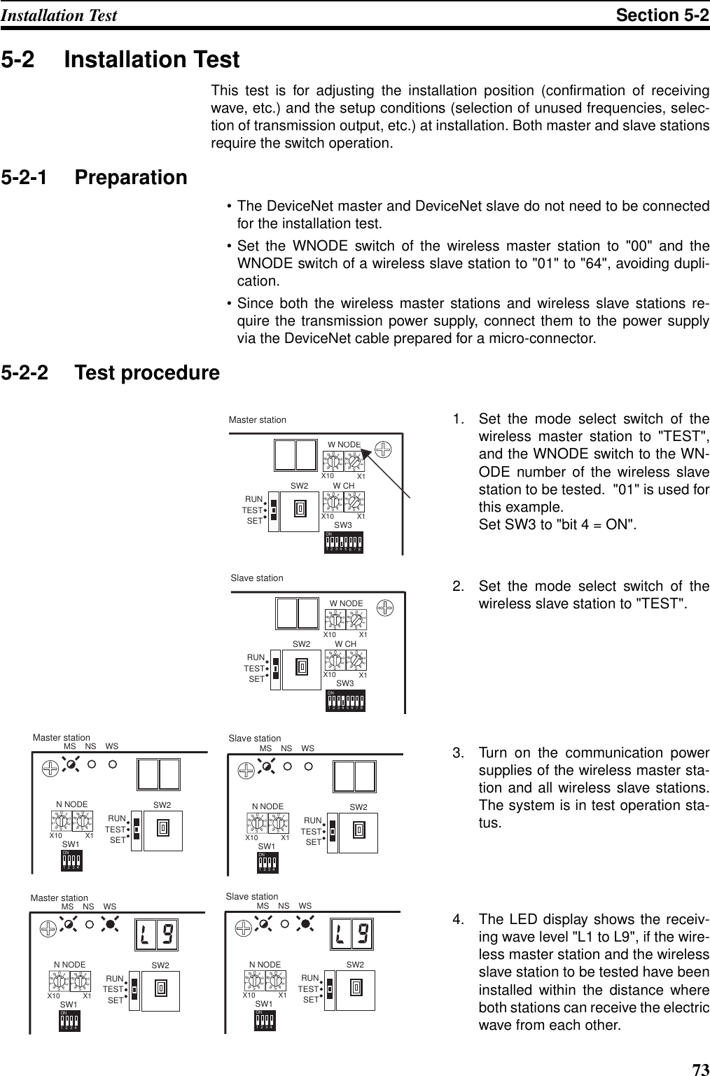 73Installation Test Section 5-25-2 Installation TestThis test is for adjusting the installation position (confirmation of receivingwave, etc.) and the setup conditions (selection of unused frequencies, selec-tion of transmission output, etc.) at installation. Both master and slave stationsrequire the switch operation.5-2-1 Preparation• The DeviceNet master and DeviceNet slave do not need to be connectedfor the installation test.• Set the WNODE switch of the wireless master station to &quot;00&quot; and theWNODE switch of a wireless slave station to &quot;01&quot; to &quot;64&quot;, avoiding dupli-cation.• Since both the wireless master stations and wireless slave stations re-quire the transmission power supply, connect them to the power supplyvia the DeviceNet cable prepared for a micro-connector.5-2-2 Test procedure1. Set the mode select switch of thewireless master station to &quot;TEST&quot;,and the WNODE switch to the WN-ODE number of the wireless slavestation to be tested.  &quot;01&quot; is used forthis example. Set SW3 to &quot;bit 4 = ON&quot;.2. Set the mode select switch of thewireless slave station to &quot;TEST&quot;.3. Turn on the communication powersupplies of the wireless master sta-tion and all wireless slave stations.The system is in test operation sta-tus.4. The LED display shows the receiv-ing wave level &quot;L1 to L9&quot;, if the wire-less master station and the wirelessslave station to be tested have beeninstalled within the distance whereboth stations can receive the electricwave from each other. W NODE01234567890123456789X10X1W CH01234567890123456789X10 X112345678ONSW3SW2SETTESTRUNMaster stationW NODE01234567890123456789X10X1W CH01234567890123456789X10 X112345678ONSW3SW2SETTESTRUNSlave stationMS    NS    WSN NODE01234567890123456789X10 X11234ONSW1SW2SETTESTRUNMaster stationMS    NS    WSN NODE01234567890123456789X10 X11234ONSW1SW2SETTESTRUNSlave stationMS    NS    WSN NODE01234567890123456789X10 X11234ONSW1SW2SETTESTRUNMaster stationMS    NS    WSN NODE01234567890123456789X10 X11234ONSW1SW2SETTESTRUNSlave station