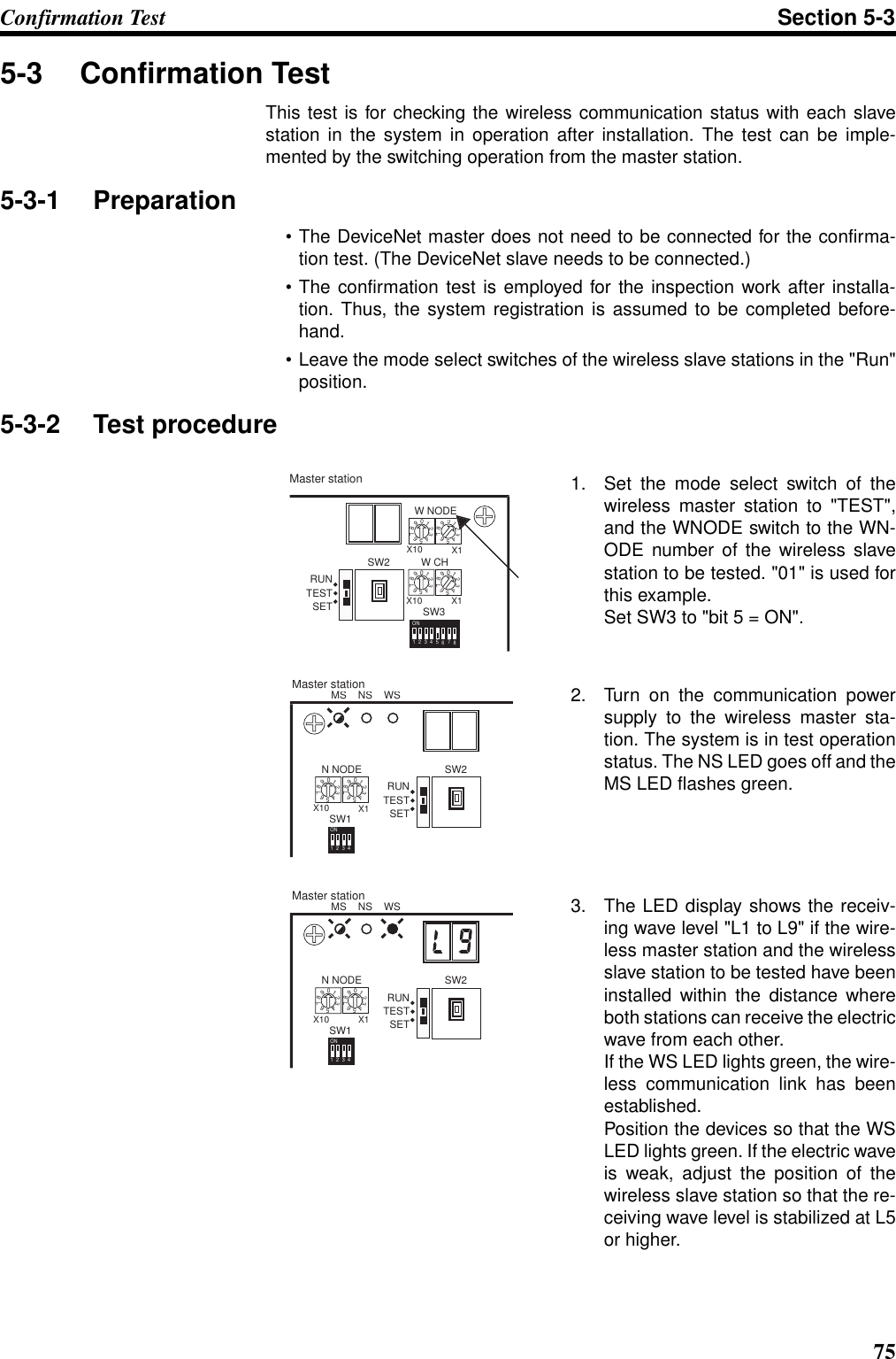 75Confirmation Test Section 5-35-3 Confirmation TestThis test is for checking the wireless communication status with each slavestation in the system in operation after installation. The test can be imple-mented by the switching operation from the master station.5-3-1 Preparation• The DeviceNet master does not need to be connected for the confirma-tion test. (The DeviceNet slave needs to be connected.)• The confirmation test is employed for the inspection work after installa-tion. Thus, the system registration is assumed to be completed before-hand.• Leave the mode select switches of the wireless slave stations in the &quot;Run&quot;position.5-3-2 Test procedure1. Set the mode select switch of thewireless master station to &quot;TEST&quot;,and the WNODE switch to the WN-ODE number of the wireless slavestation to be tested. &quot;01&quot; is used forthis example. Set SW3 to &quot;bit 5 = ON&quot;.2. Turn on the communication powersupply to the wireless master sta-tion. The system is in test operationstatus. The NS LED goes off and theMS LED flashes green.3. The LED display shows the receiv-ing wave level &quot;L1 to L9&quot; if the wire-less master station and the wirelessslave station to be tested have beeninstalled within the distance whereboth stations can receive the electricwave from each other. If the WS LED lights green, the wire-less communication link has beenestablished. Position the devices so that the WSLED lights green. If the electric waveis weak, adjust the position of thewireless slave station so that the re-ceiving wave level is stabilized at L5or higher.W NODE01234567890123456789X10X1W CH01234567890123456789X10 X112345678ONSW3SW2SETTESTRUNMaster stationMS    NS    WSN NODE01234567890123456789X10 X11234ONSW1SW2SETTESTRUNMaster stationMS    NS    WSN NODE01234567890123456789X10 X11234ONSW1SW2SETTESTRUNMaster station