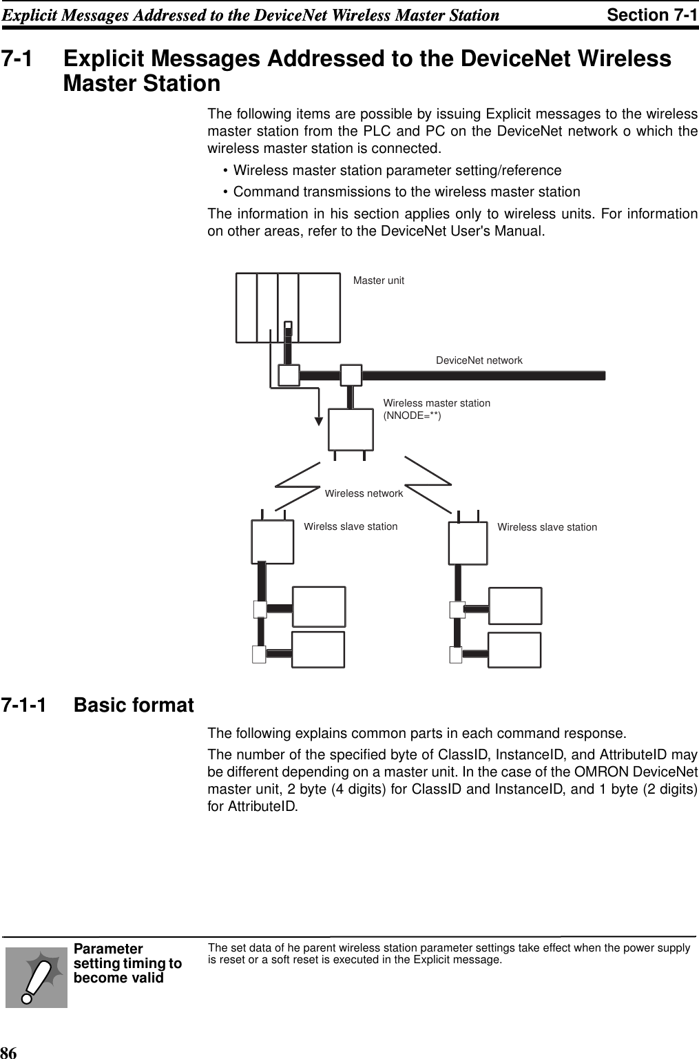 86Explicit Messages Addressed to the DeviceNet Wireless Master Station Section 7-1Explicit Messages Addressed to the DeviceNet Wireless Master Station7-1 Explicit Messages Addressed to the DeviceNet Wireless Master StationThe following items are possible by issuing Explicit messages to the wirelessmaster station from the PLC and PC on the DeviceNet network o which thewireless master station is connected.• Wireless master station parameter setting/reference• Command transmissions to the wireless master stationThe information in his section applies only to wireless units. For informationon other areas, refer to the DeviceNet User&apos;s Manual.7-1-1 Basic formatThe following explains common parts in each command response.The number of the specified byte of ClassID, InstanceID, and AttributeID maybe different depending on a master unit. In the case of the OMRON DeviceNetmaster unit, 2 byte (4 digits) for ClassID and InstanceID, and 1 byte (2 digits)for AttributeID.The set data of he parent wireless station parameter settings take effect when the power supply is reset or a soft reset is executed in the Explicit message.Parameter setting timing to become validMaster unitDeviceNet networkWireless master station(NNODE=**)Wireless networkWirelss slave stationWireless slave station