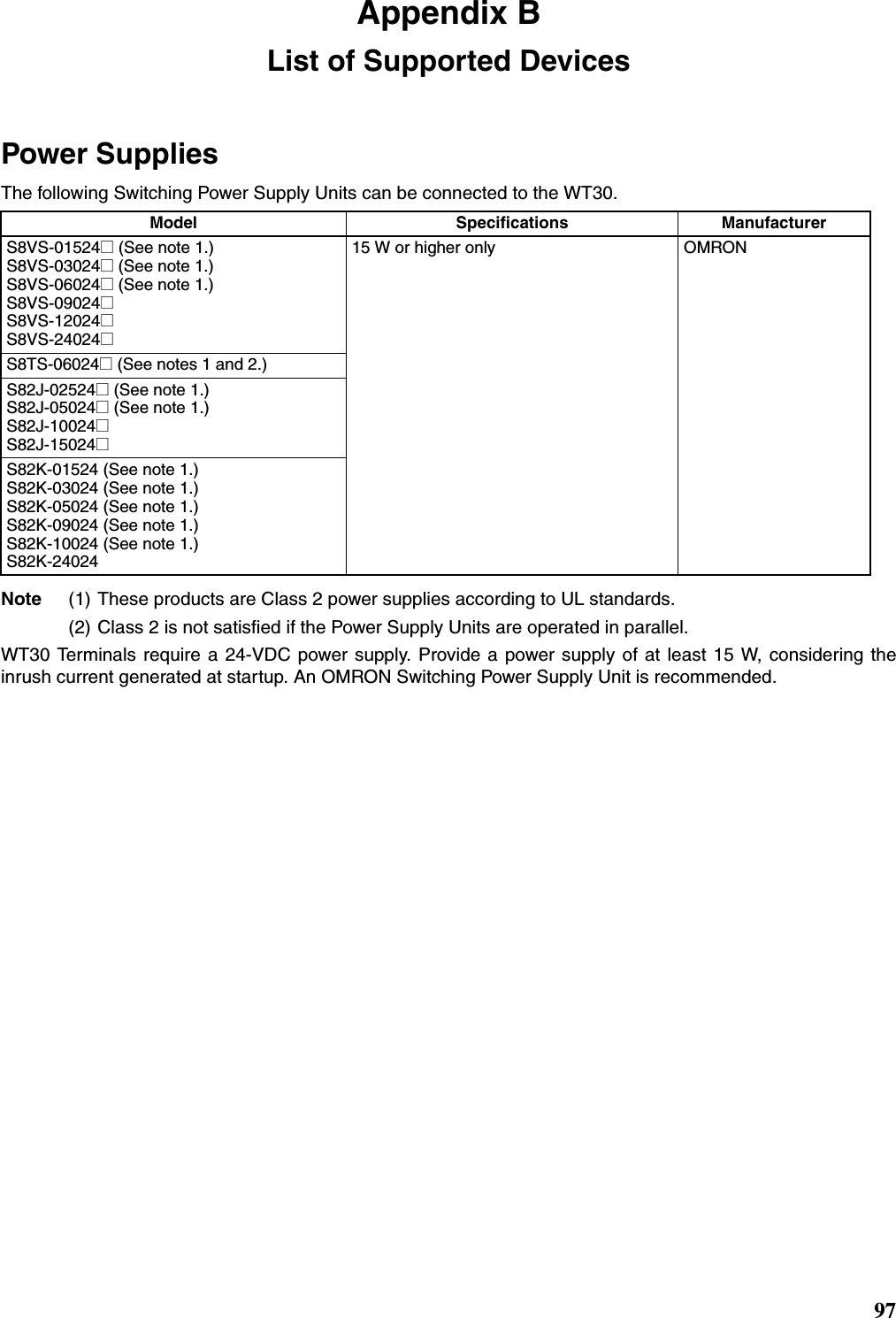 97Appendix BList of Supported DevicesPower SuppliesThe following Switching Power Supply Units can be connected to the WT30.Note  (1) These products are Class 2 power supplies according to UL standards.(2) Class 2 is not satisfied if the Power Supply Units are operated in parallel. WT30 Terminals require a 24-VDC power supply. Provide a power supply of at least 15 W, considering theinrush current generated at startup. An OMRON Switching Power Supply Unit is recommended.Model Specifications ManufacturerS8VS-01524@ (See note 1.)S8VS-03024@ (See note 1.)S8VS-06024@ (See note 1.)S8VS-09024@S8VS-12024@S8VS-24024@15 W or higher only OMRONS8TS-06024@ (See notes 1 and 2.)S82J-02524@ (See note 1.)S82J-05024@ (See note 1.)S82J-10024@S82J-15024@S82K-01524 (See note 1.)S82K-03024 (See note 1.)S82K-05024 (See note 1.)S82K-09024 (See note 1.)S82K-10024 (See note 1.)S82K-24024