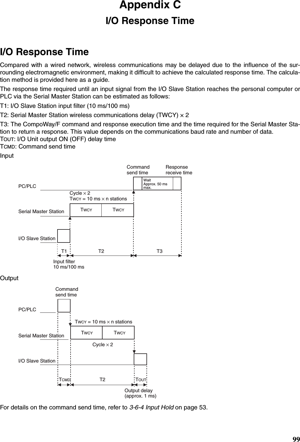 99Appendix CI/O Response TimeI/O Response TimeCompared with a wired network, wireless communications may be delayed due to the influence of the sur-rounding electromagnetic environment, making it difficult to achieve the calculated response time. The calcula-tion method is provided here as a guide. The response time required until an input signal from the I/O Slave Station reaches the personal computer orPLC via the Serial Master Station can be estimated as follows:T1: I/O Slave Station input filter (10 ms/100 ms)T2: Serial Master Station wireless communications delay (TWCY) × 2T3: The CompoWay/F command and response execution time and the time required for the Serial Master Sta-tion to return a response. This value depends on the communications baud rate and number of data.TOUT: I/O Unit output ON (OFF) delay timeTCMD: Command send timeInputOutputFor details on the command send time, refer to 3-6-4 Input Hold on page 53.Command send timeResponse receive timeWaitApprox. 50 ms max.Cycle × 2TWCY = 10 ms × n stationsPC/PLCSerial Master StationI/O Slave StationTWCY TWCYT1 T2 T3Input filter10 ms/100 msCommand send timePC/PLCSerial Master StationI/O Slave StationCycle × 2TWCY = 10 ms × n stationsTWCYTWCYTCMDTOUTT2Output delay (approx. 1 ms)