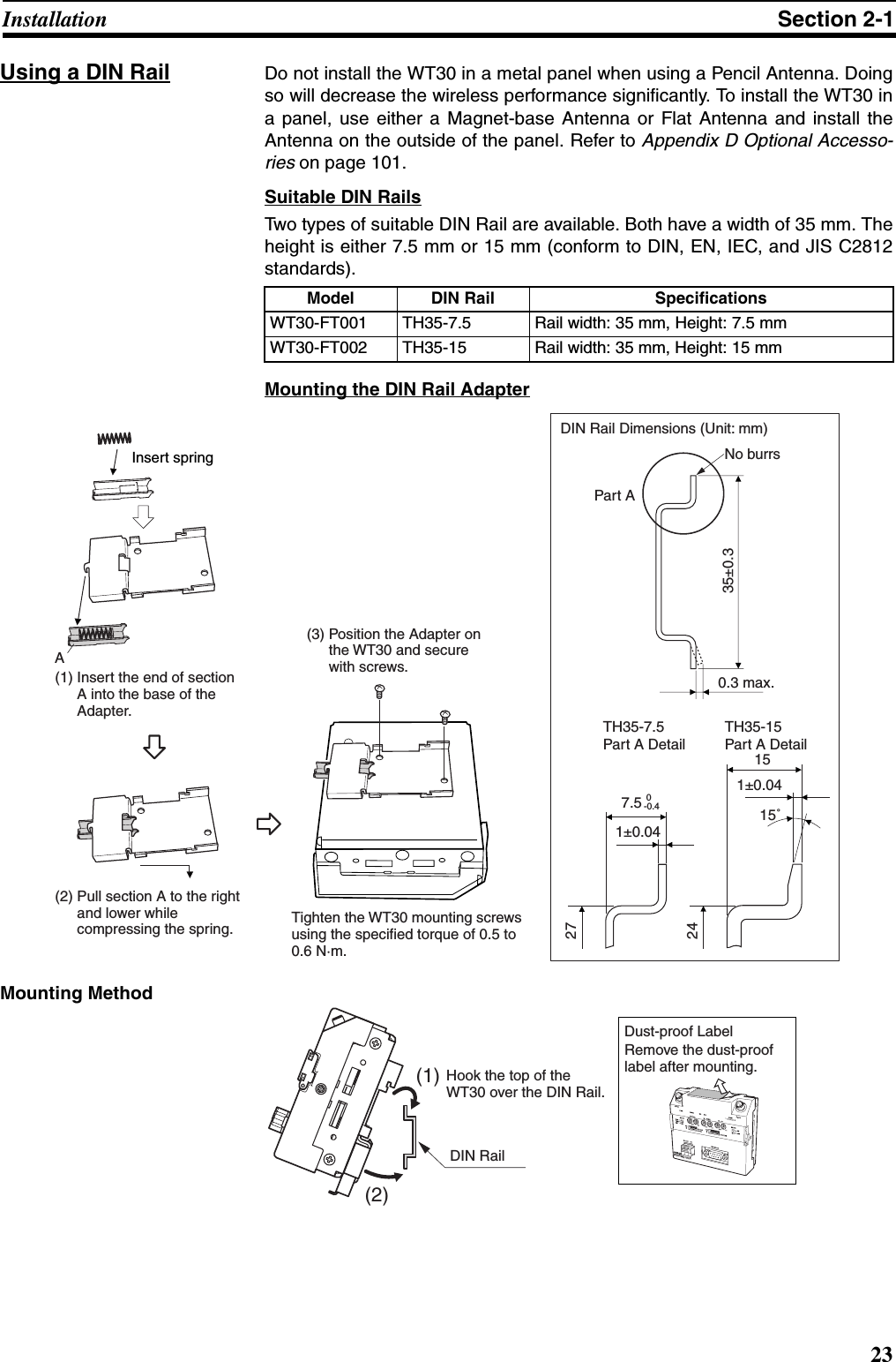 23Installation Section 2-1Using a DIN Rail Do not install the WT30 in a metal panel when using a Pencil Antenna. Doingso will decrease the wireless performance significantly. To install the WT30 ina panel, use either a Magnet-base Antenna or Flat Antenna and install theAntenna on the outside of the panel. Refer to Appendix D Optional Accesso-ries on page 101.Suitable DIN RailsTwo types of suitable DIN Rail are available. Both have a width of 35 mm. Theheight is either 7.5 mm or 15 mm (conform to DIN, EN, IEC, and JIS C2812standards).Mounting the DIN Rail AdapterMounting MethodModel DIN Rail SpecificationsWT30-FT001 TH35-7.5 Rail width: 35 mm, Height: 7.5 mmWT30-FT002 TH35-15 Rail width: 35 mm, Height: 15 mmA277.5  0-0.41±0.0424151±0.0415˚No burrsDIN Rail Dimensions (Unit: mm)Part A35±0.30.3 max.TH35-7.5Part A DetailTH35-15Part A DetailInsert spring(1) Insert the end of section A into the base of the Adapter.(3) Position the Adapter on the WT30 and secure with screws.(2) Pull section A to the right and lower while compressing the spring. Tighten the WT30 mounting screws using the specified torque of 0.5 to 0.6 N·m. (1)(2)WT30-M01-FLK ANT1ANT2Dust-proof LabelHook the top of the WT30 over the DIN Rail.DIN RailRemove the dust-proof label after mounting.