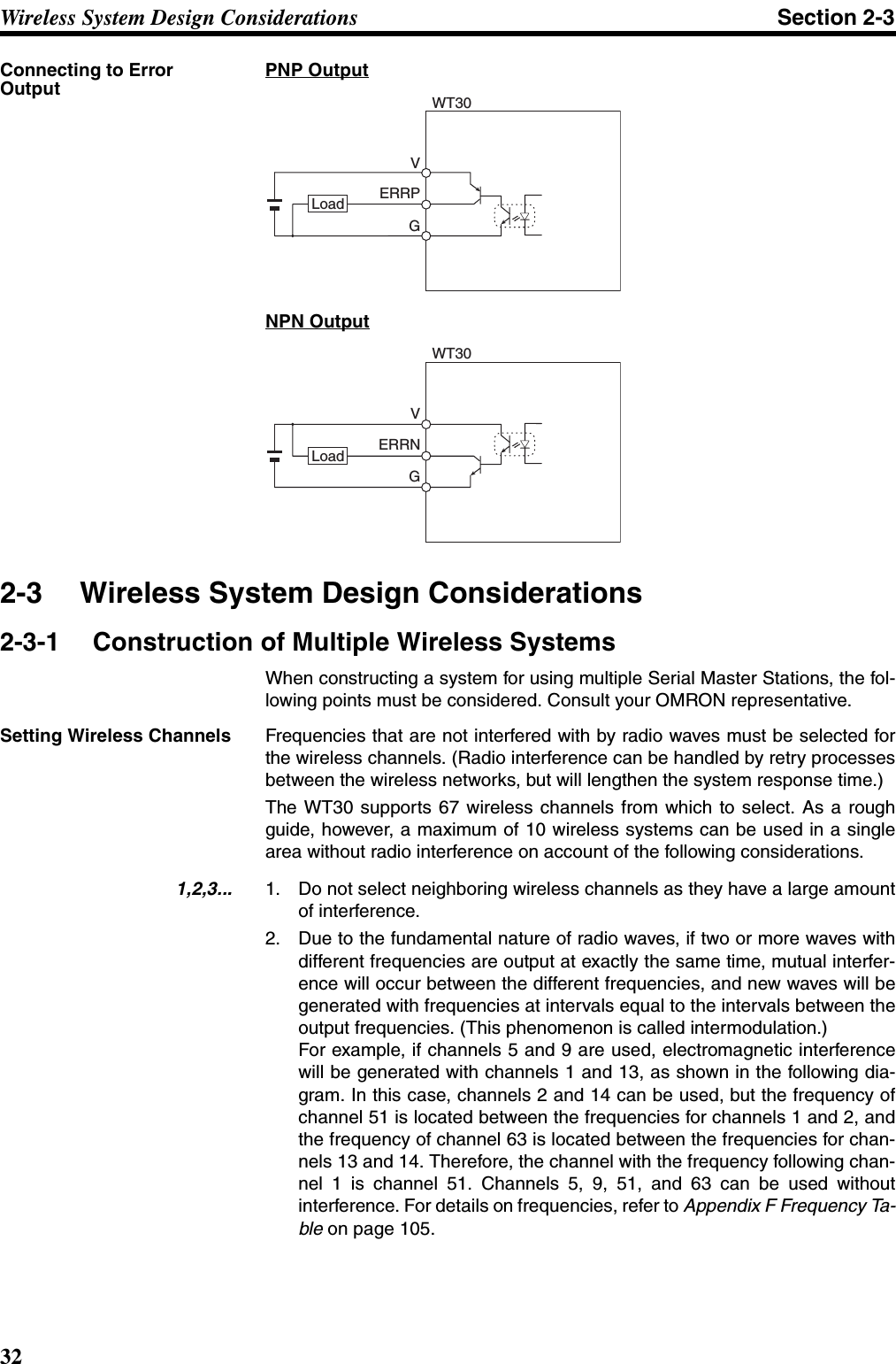 32Wireless System Design Considerations Section 2-3Connecting to Error OutputPNP OutputNPN Output2-3 Wireless System Design Considerations2-3-1 Construction of Multiple Wireless SystemsWhen constructing a system for using multiple Serial Master Stations, the fol-lowing points must be considered. Consult your OMRON representative.Setting Wireless Channels Frequencies that are not interfered with by radio waves must be selected forthe wireless channels. (Radio interference can be handled by retry processesbetween the wireless networks, but will lengthen the system response time.)The WT30 supports 67 wireless channels from which to select. As a roughguide, however, a maximum of 10 wireless systems can be used in a singlearea without radio interference on account of the following considerations.1,2,3... 1. Do not select neighboring wireless channels as they have a large amountof interference.2. Due to the fundamental nature of radio waves, if two or more waves withdifferent frequencies are output at exactly the same time, mutual interfer-ence will occur between the different frequencies, and new waves will begenerated with frequencies at intervals equal to the intervals between theoutput frequencies. (This phenomenon is called intermodulation.)For example, if channels 5 and 9 are used, electromagnetic interferencewill be generated with channels 1 and 13, as shown in the following dia-gram. In this case, channels 2 and 14 can be used, but the frequency ofchannel 51 is located between the frequencies for channels 1 and 2, andthe frequency of channel 63 is located between the frequencies for chan-nels 13 and 14. Therefore, the channel with the frequency following chan-nel 1 is channel 51. Channels 5, 9, 51, and 63 can be used withoutinterference. For details on frequencies, refer to Appendix F Frequency Ta-ble on page 105.VGWT30ERRPLoadVGWT30ERRNLoad