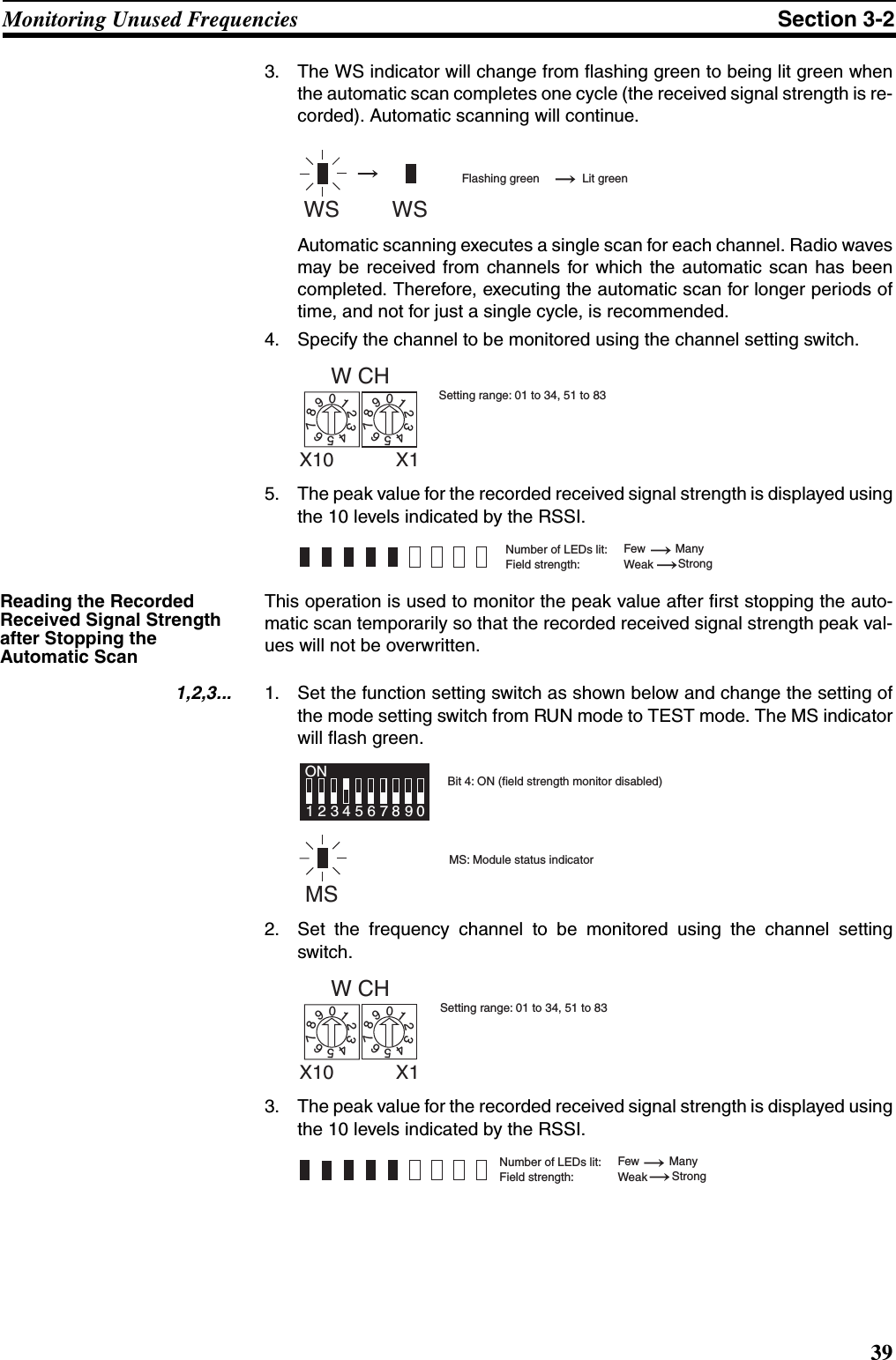 39Monitoring Unused Frequencies Section 3-23. The WS indicator will change from flashing green to being lit green whenthe automatic scan completes one cycle (the received signal strength is re-corded). Automatic scanning will continue. Automatic scanning executes a single scan for each channel. Radio wavesmay be received from channels for which the automatic scan has beencompleted. Therefore, executing the automatic scan for longer periods oftime, and not for just a single cycle, is recommended.4. Specify the channel to be monitored using the channel setting switch.5. The peak value for the recorded received signal strength is displayed usingthe 10 levels indicated by the RSSI. Reading the Recorded Received Signal Strength after Stopping the Automatic ScanThis operation is used to monitor the peak value after first stopping the auto-matic scan temporarily so that the recorded received signal strength peak val-ues will not be overwritten.1,2,3... 1. Set the function setting switch as shown below and change the setting ofthe mode setting switch from RUN mode to TEST mode. The MS indicatorwill flash green.2. Set the frequency channel to be monitored using the channel settingswitch.3. The peak value for the recorded received signal strength is displayed usingthe 10 levels indicated by the RSSI. WS WSLit greenFlashing greenW CH01234567890123456789X10 X1Setting range: 01 to 34, 51 to 83Number of LEDs lit:  ManyField strength: WeakFew  Strong1234ON567890MSMS: Module status indicatorBit 4: ON (field strength monitor disabled) W CH01234567890123456789X10 X1Setting range: 01 to 34, 51 to 83Number of LEDs lit:  ManyField strength: WeakFew  Strong