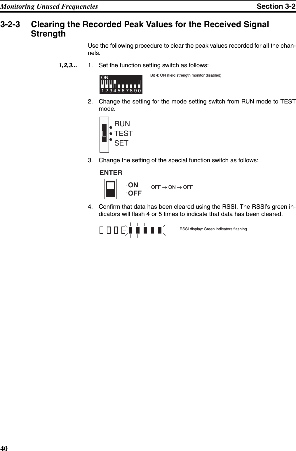 40Monitoring Unused Frequencies Section 3-23-2-3 Clearing the Recorded Peak Values for the Received Signal StrengthUse the following procedure to clear the peak values recorded for all the chan-nels.1,2,3... 1. Set the function setting switch as follows:2. Change the setting for the mode setting switch from RUN mode to TESTmode. 3. Change the setting of the special function switch as follows: 4. Confirm that data has been cleared using the RSSI. The RSSI’s green in-dicators will flash 4 or 5 times to indicate that data has been cleared.1234ON567890Bit 4: ON (field strength monitor disabled) SETTESTRUNENTERONOFFOFF → ON → OFFRSSI display: Green indicators flashing