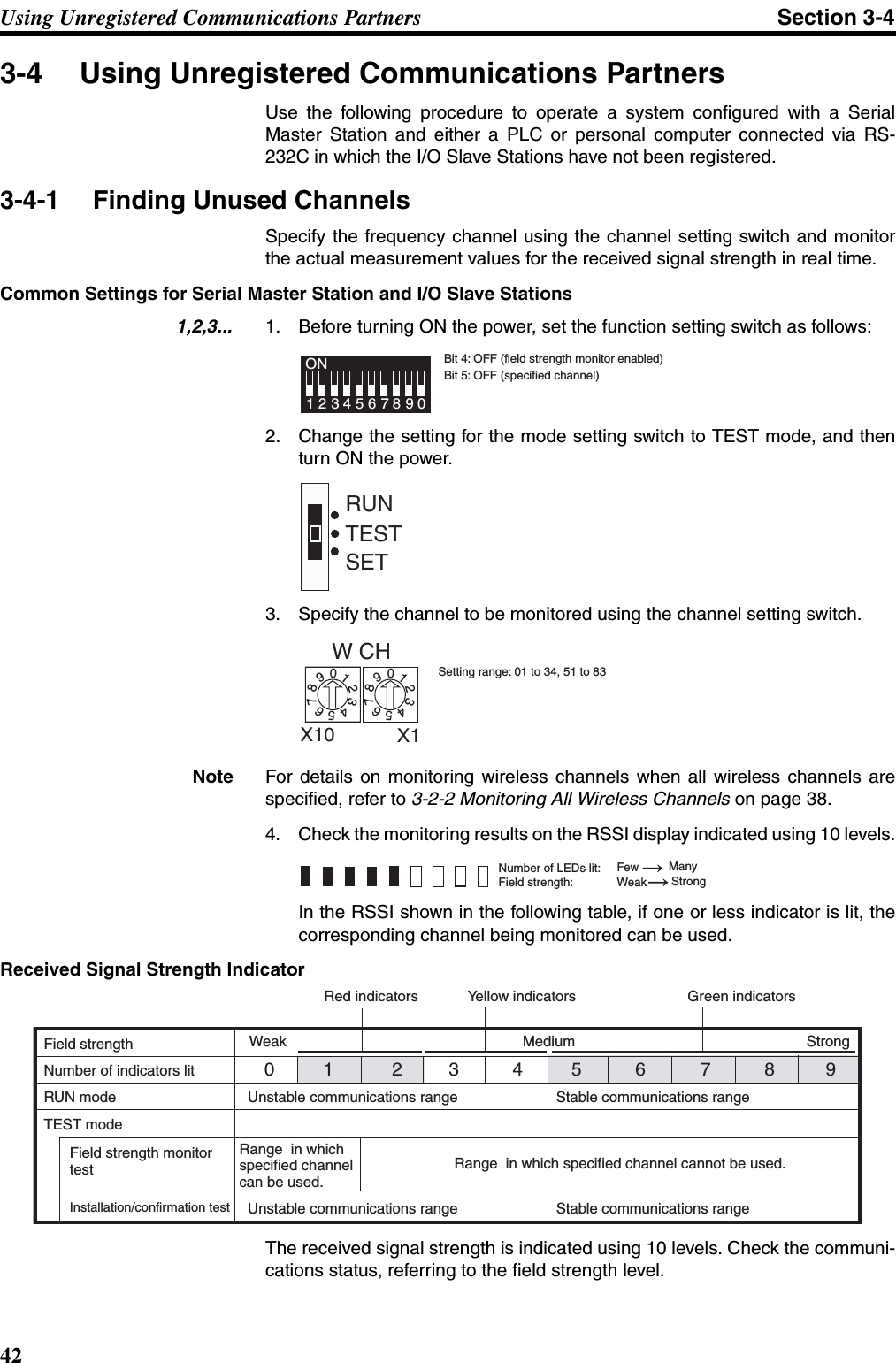 42Using Unregistered Communications Partners Section 3-43-4 Using Unregistered Communications PartnersUse the following procedure to operate a system configured with a SerialMaster Station and either a PLC or personal computer connected via RS-232C in which the I/O Slave Stations have not been registered. 3-4-1 Finding Unused ChannelsSpecify the frequency channel using the channel setting switch and monitorthe actual measurement values for the received signal strength in real time.Common Settings for Serial Master Station and I/O Slave Stations1,2,3... 1. Before turning ON the power, set the function setting switch as follows:2. Change the setting for the mode setting switch to TEST mode, and thenturn ON the power.3. Specify the channel to be monitored using the channel setting switch.Note For details on monitoring wireless channels when all wireless channels arespecified, refer to 3-2-2 Monitoring All Wireless Channels on page 38.4. Check the monitoring results on the RSSI display indicated using 10 levels.In the RSSI shown in the following table, if one or less indicator is lit, thecorresponding channel being monitored can be used. Received Signal Strength IndicatorThe received signal strength is indicated using 10 levels. Check the communi-cations status, referring to the field strength level.1234ON567890Bit 4: OFF (field strength monitor enabled)Bit 5: OFF (specified channel)SETTESTRUNW CH01234567890123456789X10 X1Setting range: 01 to 34, 51 to 83Number of LEDs lit:  ManyField strength: WeakFew  Strong01 23 45 6 7 8 9Weak Medium StrongField strengthRUN modeTEST modeNumber of indicators litField strength monitor testInstallation/confirmation testUnstable communications range Stable communications rangeRange  in which specified channel can be used.Range  in which specified channel cannot be used.Unstable communications range Stable communications rangeRed indicators Yellow indicators Green indicators