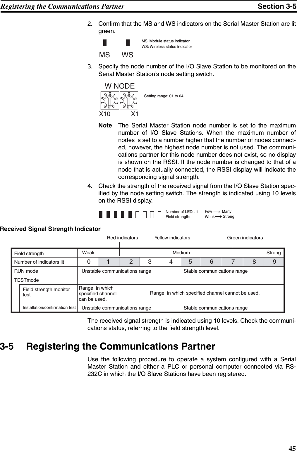 45Registering the Communications Partner Section 3-52. Confirm that the MS and WS indicators on the Serial Master Station are litgreen.3. Specify the node number of the I/O Slave Station to be monitored on theSerial Master Station’s node setting switch. Note The Serial Master Station node number is set to the maximumnumber of I/O Slave Stations. When the maximum number ofnodes is set to a number higher that the number of nodes connect-ed, however, the highest node number is not used. The communi-cations partner for this node number does not exist, so no displayis shown on the RSSI. If the node number is changed to that of anode that is actually connected, the RSSI display will indicate thecorresponding signal strength. 4. Check the strength of the received signal from the I/O Slave Station spec-ified by the node setting switch. The strength is indicated using 10 levelson the RSSI display. Received Signal Strength IndicatorThe received signal strength is indicated using 10 levels. Check the communi-cations status, referring to the field strength level.3-5 Registering the Communications PartnerUse the following procedure to operate a system configured with a SerialMaster Station and either a PLC or personal computer connected via RS-232C in which the I/O Slave Stations have been registered.WSMSMS: Module status indicator WS: Wireless status indicator W NODE01234567890123456789X10 X1Setting range: 01 to 64Number of LEDs lit:  ManyField strength: WeakFew  Strong01 23 45 6 7 8 9Weak Medium StrongField strengthRUN modeTESTmodeNumber of indicators litField strength monitor testInstallation/confirmation testUnstable communications range Stable communications rangeRange  in which specified channel can be used.Range  in which specified channel cannot be used.Unstable communications range Stable communications rangeRed indicators Yellow indicators Green indicators