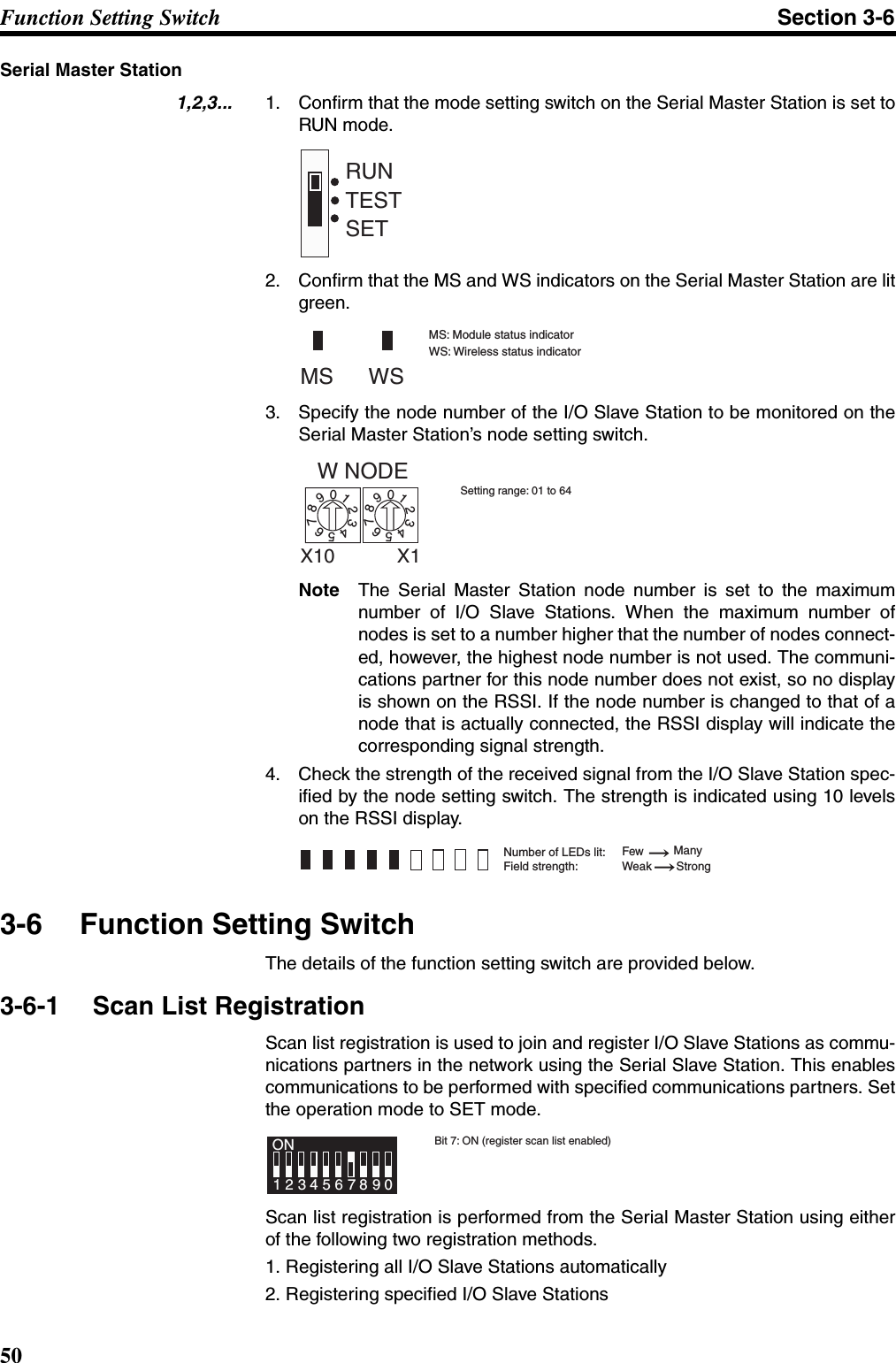 50Function Setting Switch Section 3-6Serial Master Station1,2,3... 1. Confirm that the mode setting switch on the Serial Master Station is set toRUN mode.2. Confirm that the MS and WS indicators on the Serial Master Station are litgreen.3. Specify the node number of the I/O Slave Station to be monitored on theSerial Master Station’s node setting switch. Note The Serial Master Station node number is set to the maximumnumber of I/O Slave Stations. When the maximum number ofnodes is set to a number higher that the number of nodes connect-ed, however, the highest node number is not used. The communi-cations partner for this node number does not exist, so no displayis shown on the RSSI. If the node number is changed to that of anode that is actually connected, the RSSI display will indicate thecorresponding signal strength. 4. Check the strength of the received signal from the I/O Slave Station spec-ified by the node setting switch. The strength is indicated using 10 levelson the RSSI display. 3-6 Function Setting SwitchThe details of the function setting switch are provided below. 3-6-1 Scan List RegistrationScan list registration is used to join and register I/O Slave Stations as commu-nications partners in the network using the Serial Slave Station. This enablescommunications to be performed with specified communications partners. Setthe operation mode to SET mode. Scan list registration is performed from the Serial Master Station using eitherof the following two registration methods.1. Registering all I/O Slave Stations automatically2. Registering specified I/O Slave StationsSETTESTRUNWSMSMS: Module status indicator WS: Wireless status indicator W NODE01234567890123456789X10 X1Setting range: 01 to 64Number of LEDs lit:  ManyField strength: WeakFew  Strong1234ON567890Bit 7: ON (register scan list enabled)