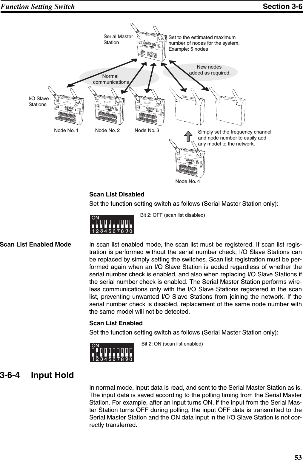 53Function Setting Switch Section 3-6Scan List DisabledSet the function setting switch as follows (Serial Master Station only):Scan List Enabled Mode In scan list enabled mode, the scan list must be registered. If scan list regis-tration is performed without the serial number check, I/O Slave Stations canbe replaced by simply setting the switches. Scan list registration must be per-formed again when an I/O Slave Station is added regardless of whether theserial number check is enabled, and also when replacing I/O Slave Stations ifthe serial number check is enabled. The Serial Master Station performs wire-less communications only with the I/O Slave Stations registered in the scanlist, preventing unwanted I/O Slave Stations from joining the network. If theserial number check is disabled, replacement of the same node number withthe same model will not be detected.Scan List EnabledSet the function setting switch as follows (Serial Master Station only):3-6-4 Input HoldIn normal mode, input data is read, and sent to the Serial Master Station as is.The input data is saved according to the polling timing from the Serial MasterStation. For example, after an input turns ON, if the input from the Serial Mas-ter Station turns OFF during polling, the input OFF data is transmitted to theSerial Master Station and the ON data input in the I/O Slave Station is not cor-rectly transferred.Serial Master StationNew nodes added as required.Normal communicationsWT30-M01-FLK ANT1ANT2I/O Slave  StationsNode No. 1 Node No. 2 Node No. 3 Simply set the frequency channel  and node number to easily add  any model to the network.Set to the estimated maximum  number of nodes for the system.Example: 5 nodesNode No. 4WT30-SID16ANT1ANT2WT30-SID16ANT1ANT2WT30-SID16ANT1ANT2WT30-SID16ANT1ANT21234ON567890Bit 2: OFF (scan list disabled)1234ON567890Bit 2: ON (scan list enabled)