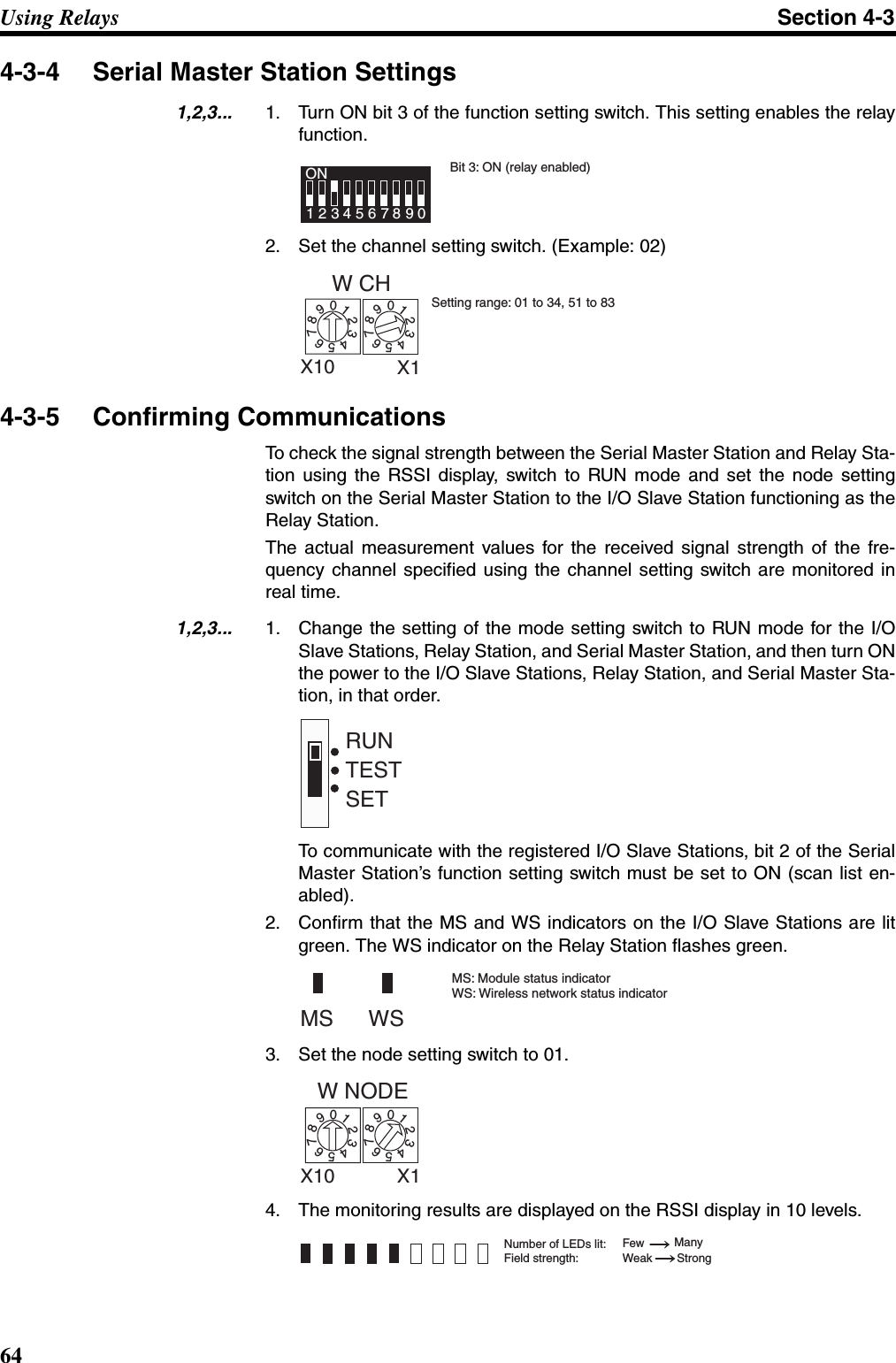 64Using Relays Section 4-34-3-4 Serial Master Station Settings1,2,3... 1. Turn ON bit 3 of the function setting switch. This setting enables the relayfunction.2. Set the channel setting switch. (Example: 02)4-3-5 Confirming CommunicationsTo check the signal strength between the Serial Master Station and Relay Sta-tion using the RSSI display, switch to RUN mode and set the node settingswitch on the Serial Master Station to the I/O Slave Station functioning as theRelay Station.The actual measurement values for the received signal strength of the fre-quency channel specified using the channel setting switch are monitored inreal time. 1,2,3... 1. Change the setting of the mode setting switch to RUN mode for the I/OSlave Stations, Relay Station, and Serial Master Station, and then turn ONthe power to the I/O Slave Stations, Relay Station, and Serial Master Sta-tion, in that order. To communicate with the registered I/O Slave Stations, bit 2 of the SerialMaster Station’s function setting switch must be set to ON (scan list en-abled). 2. Confirm that the MS and WS indicators on the I/O Slave Stations are litgreen. The WS indicator on the Relay Station flashes green.3. Set the node setting switch to 01.4. The monitoring results are displayed on the RSSI display in 10 levels.1234ON567890Bit 3: ON (relay enabled)W CH01234567890123456789X10 X1Setting range: 01 to 34, 51 to 83SETTESTRUNWSMSMS: Module status indicator WS: Wireless network status indicatorW NODE01234567890123456789X10 X1Number of LEDs lit:  ManyField strength: WeakFew  Strong
