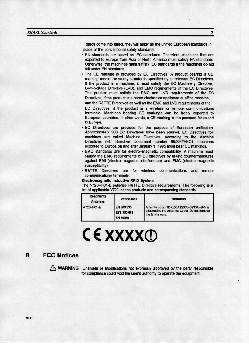 Tag Read/Write Transceiver User Manual