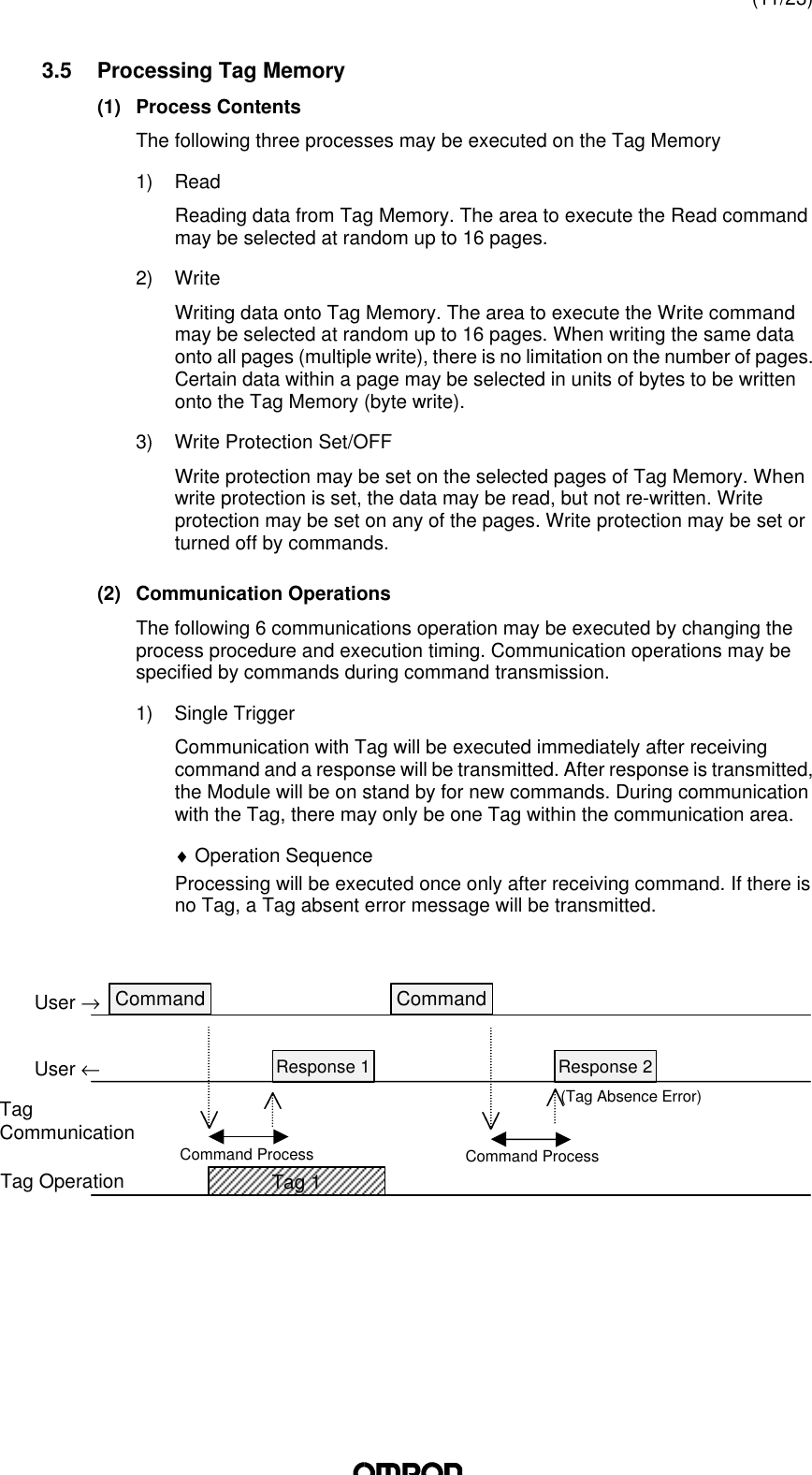 (11/23)3.5 Processing Tag Memory(1) Process ContentsThe following three processes may be executed on the Tag Memory1) ReadReading data from Tag Memory. The area to execute the Read commandmay be selected at random up to 16 pages.2) WriteWriting data onto Tag Memory. The area to execute the Write commandmay be selected at random up to 16 pages. When writing the same dataonto all pages (multiple write), there is no limitation on the number of pages.Certain data within a page may be selected in units of bytes to be writtenonto the Tag Memory (byte write).3) Write Protection Set/OFFWrite protection may be set on the selected pages of Tag Memory. Whenwrite protection is set, the data may be read, but not re-written. Writeprotection may be set on any of the pages. Write protection may be set orturned off by commands.(2) Communication OperationsThe following 6 communications operation may be executed by changing theprocess procedure and execution timing. Communication operations may bespecified by commands during command transmission.1) Single TriggerCommunication with Tag will be executed immediately after receivingcommand and a response will be transmitted. After response is transmitted,the Module will be on stand by for new commands. During communicationwith the Tag, there may only be one Tag within the communication area.♦ Operation SequenceProcessing will be executed once only after receiving command. If there isno Tag, a Tag absent error message will be transmitted.TagCommunicationTag 1Tag OperationUser ←User →Command CommandResponse 2(Tag Absence Error)Command ProcessCommand ProcessResponse 1