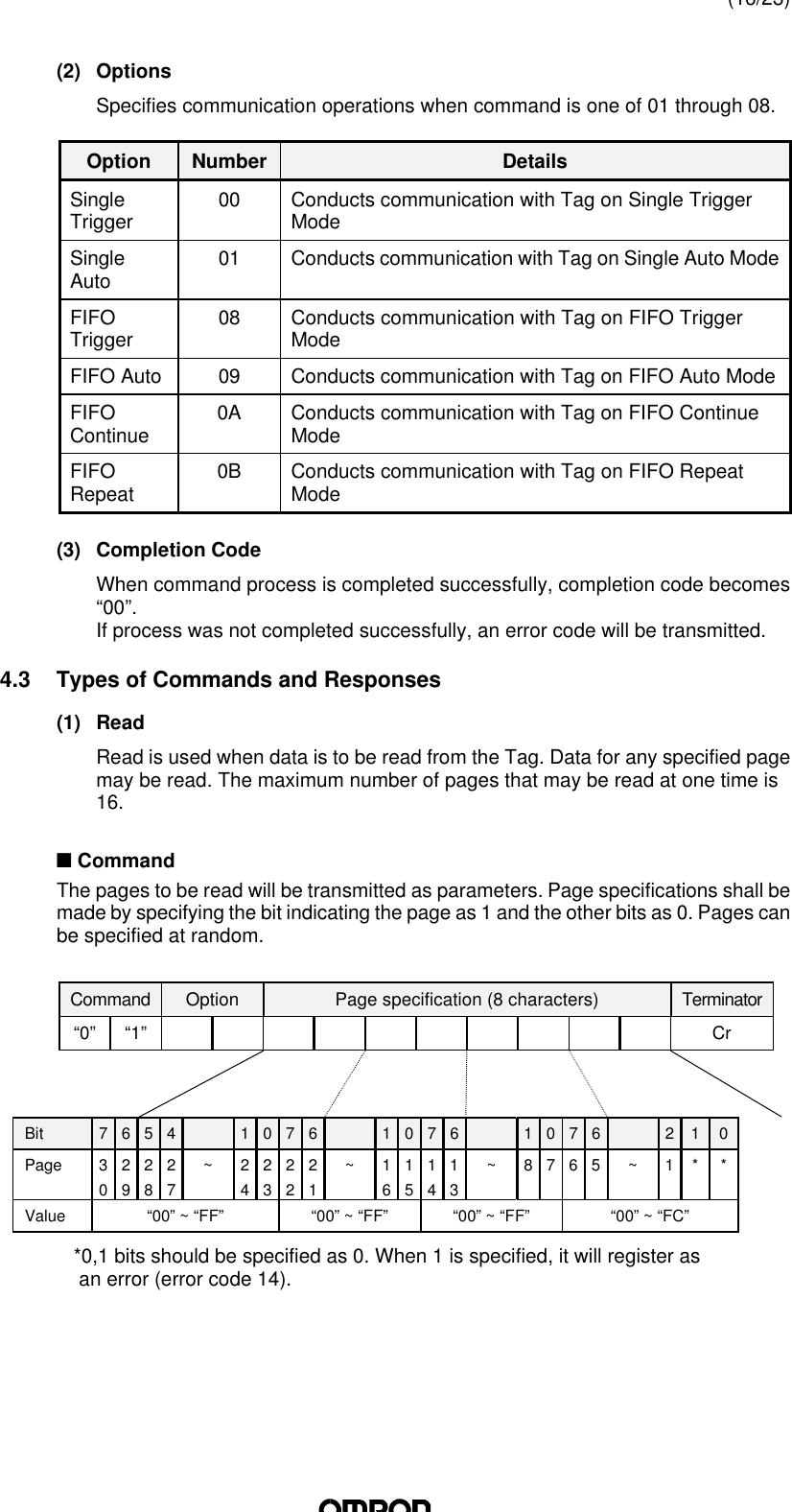 (16/23)(2) OptionsSpecifies communication operations when command is one of 01 through 08.Option Number DetailsSingleTrigger 00 Conducts communication with Tag on Single TriggerModeSingleAuto 01 Conducts communication with Tag on Single Auto ModeFIFOTrigger 08 Conducts communication with Tag on FIFO TriggerModeFIFO Auto 09 Conducts communication with Tag on FIFO Auto ModeFIFOContinue 0A Conducts communication with Tag on FIFO ContinueModeFIFORepeat 0B Conducts communication with Tag on FIFO RepeatMode(3) Completion CodeWhen command process is completed successfully, completion code becomes“00”.If process was not completed successfully, an error code will be transmitted.4.3 Types of Commands and Responses(1) ReadRead is used when data is to be read from the Tag. Data for any specified pagemay be read. The maximum number of pages that may be read at one time is16.n CommandThe pages to be read will be transmitted as parameters. Page specifications shall bemade by specifying the bit indicating the page as 1 and the other bits as 0. Pages canbe specified at random.Command Option Page specification (8 characters) Terminator“0” “1”CrBit 7 6 5 4 1 0 7 6 1 0 7 6 1 0 7 6 2 1 0Page 30292827~24232221~16151413~8 7 6 5 ~1* *Value “00” ~ “FF” “00” ~ “FF” “00” ~ “FF” “00” ~ “FC”*0,1 bits should be specified as 0. When 1 is specified, it will register as an error (error code 14).