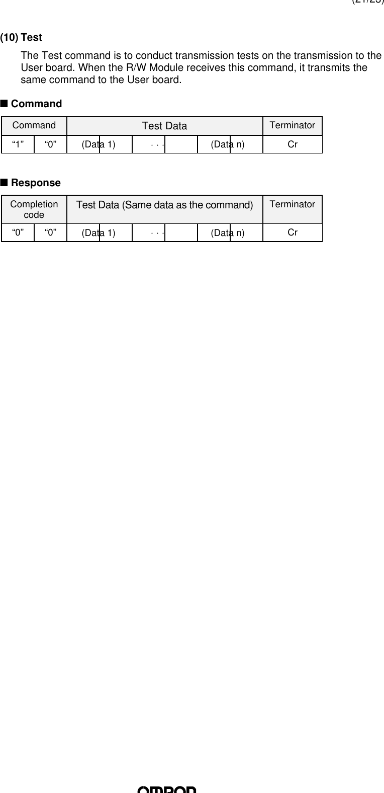 (21/23)(10) TestThe Test command is to conduct transmission tests on the transmission to theUser board. When the R/W Module receives this command, it transmits thesame command to the User board.n CommandCommand Test Data Terminator“1” “0”Crn ResponseCompletioncode Test Data (Same data as the command) Terminator“0” “0”Cr(Data n)⋅ ⋅ ⋅(Data 1)(Data n)⋅ ⋅ ⋅(Data 1)