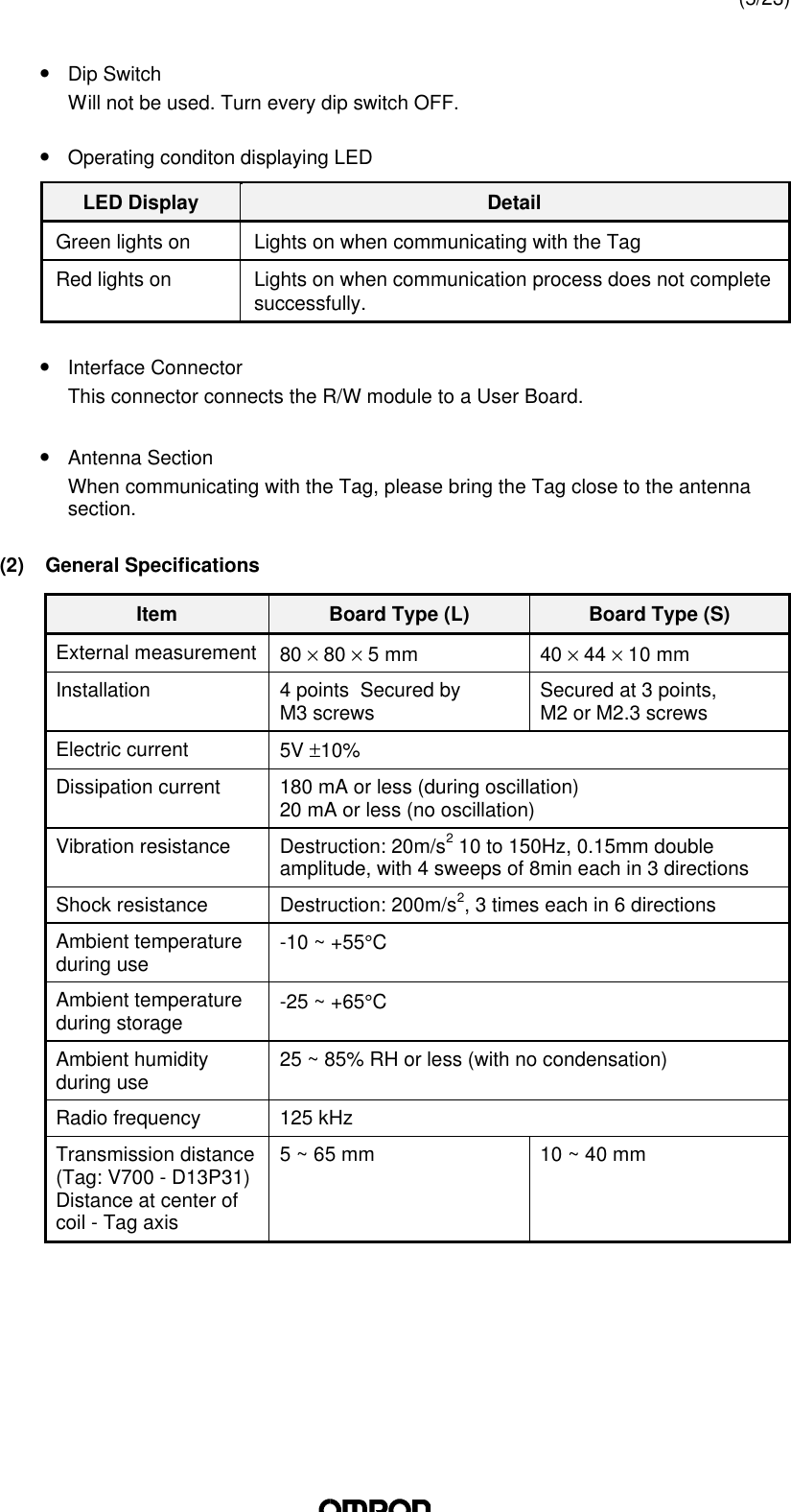 (5/23)• Dip SwitchWill not be used. Turn every dip switch OFF.• Operating conditon displaying LEDLED Display DetailGreen lights on Lights on when communicating with the TagRed lights on Lights on when communication process does not completesuccessfully. • Interface Connector This connector connects the R/W module to a User Board. • Antenna SectionWhen communicating with the Tag, please bring the Tag close to the antennasection.(2)  General SpecificationsItem Board Type (L) Board Type (S)External measurement 80 × 80 × 5 mm 40 × 44 × 10 mmInstallation 4 points  Secured byM3 screws Secured at 3 points,M2 or M2.3 screwsElectric current 5V ±10%Dissipation current 180 mA or less (during oscillation)20 mA or less (no oscillation)Vibration resistance Destruction: 20m/s2 10 to 150Hz, 0.15mm doubleamplitude, with 4 sweeps of 8min each in 3 directionsShock resistance Destruction: 200m/s2, 3 times each in 6 directionsAmbient temperatureduring use -10 ~ +55°CAmbient temperatureduring storage -25 ~ +65°CAmbient humidityduring use 25 ~ 85% RH or less (with no condensation)Radio frequency 125 kHzTransmission distance(Tag: V700 - D13P31)Distance at center ofcoil - Tag axis5 ~ 65 mm 10 ~ 40 mm