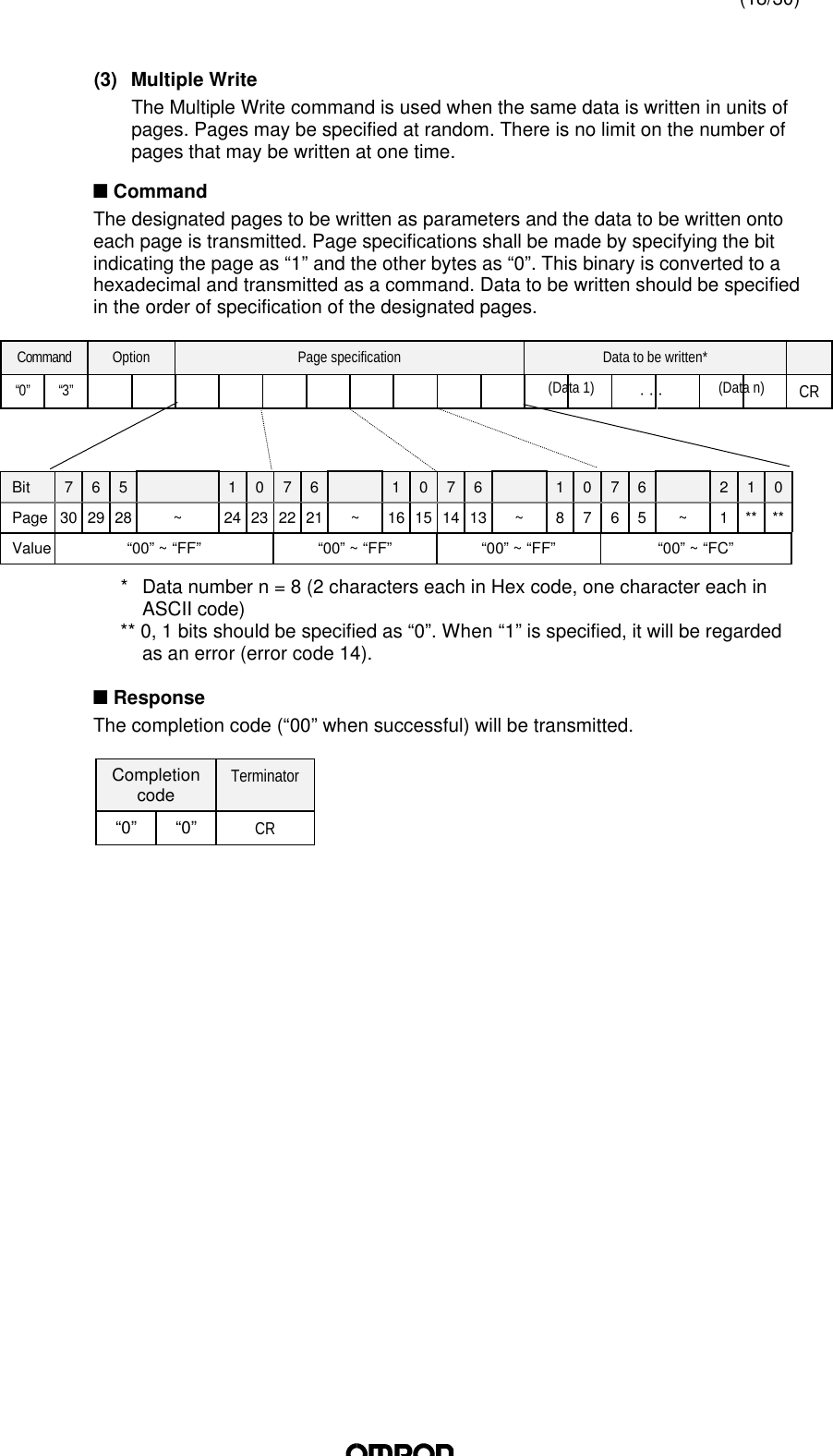 (18/30)(3) Multiple WriteThe Multiple Write command is used when the same data is written in units ofpages. Pages may be specified at random. There is no limit on the number ofpages that may be written at one time.n CommandThe designated pages to be written as parameters and the data to be written ontoeach page is transmitted. Page specifications shall be made by specifying the bitindicating the page as “1” and the other bytes as “0”. This binary is converted to ahexadecimal and transmitted as a command. Data to be written should be specifiedin the order of specification of the designated pages.Command Option Page specification Data to be written*“0” “3”CRBit 7 6 5 1 0 7 6 1 0 7 6 1 0 7 6 2 1 0Page 30 29 28 ~24 23 22 21 ~16 15 14 13 ~8 7 6 5 ~1** **Value “00” ~ “FF” “00” ~ “FF” “00” ~ “FF” “00” ~ “FC”*Data number n = 8 (2 characters each in Hex code, one character each inASCII code)** 0, 1 bits should be specified as “0”. When “1” is specified, it will be regardedas an error (error code 14).n ResponseThe completion code (“00” when successful) will be transmitted.Completioncode Terminator“0” “0”CR(Data n)⋅ ⋅ ⋅(Data 1)